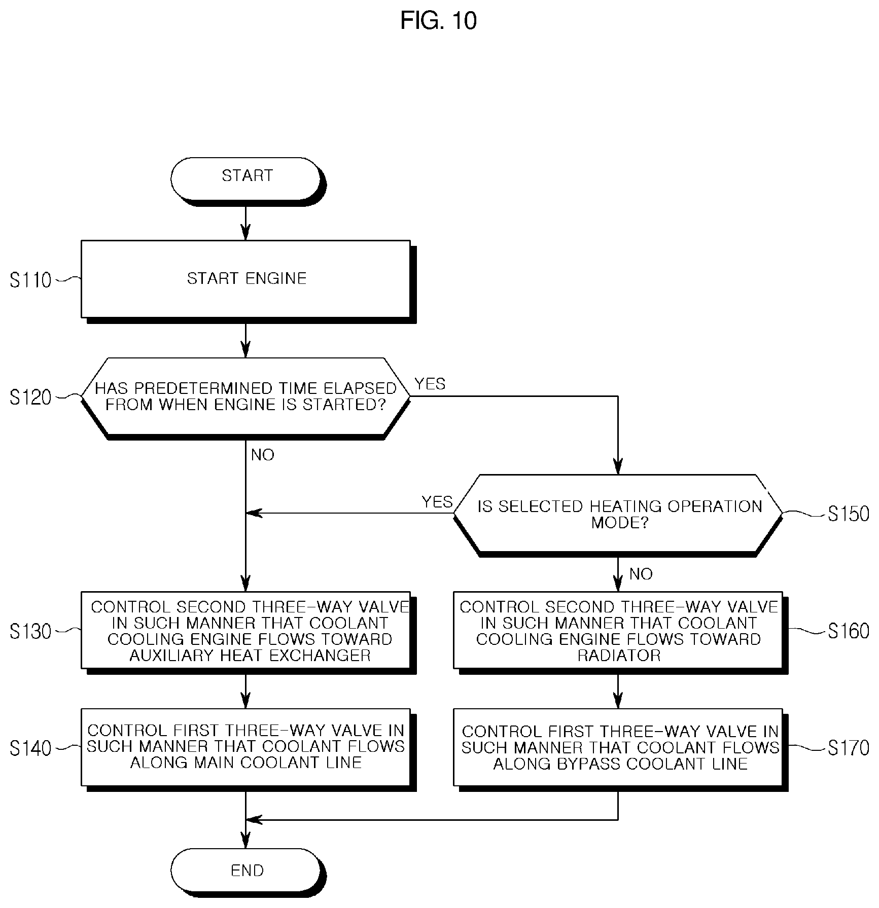 Patent US12098870 Figure 10 – Gas heat-pump system and method of controlling same