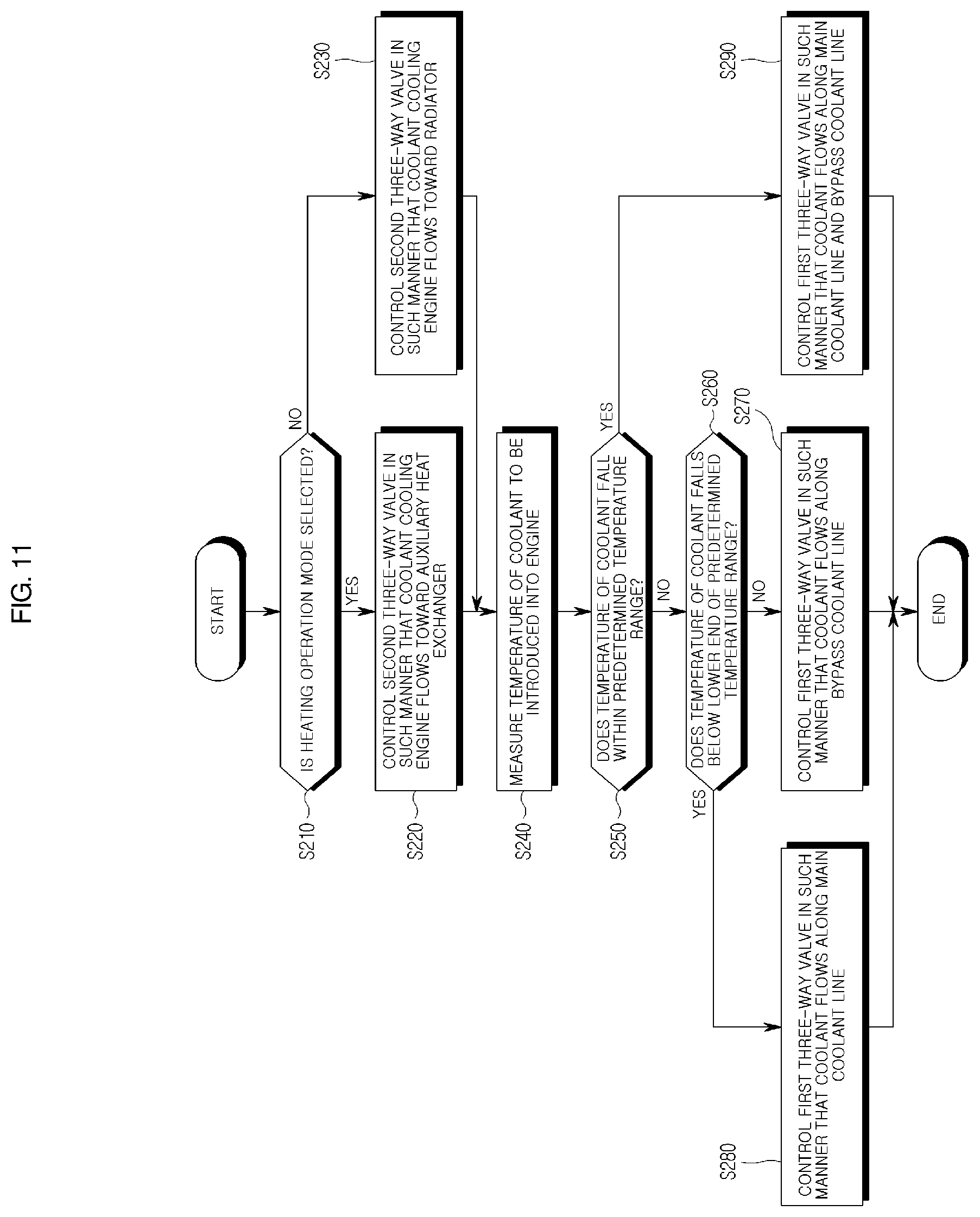 Patent US12098870 Figure 11 – Gas heat-pump system and method of controlling same