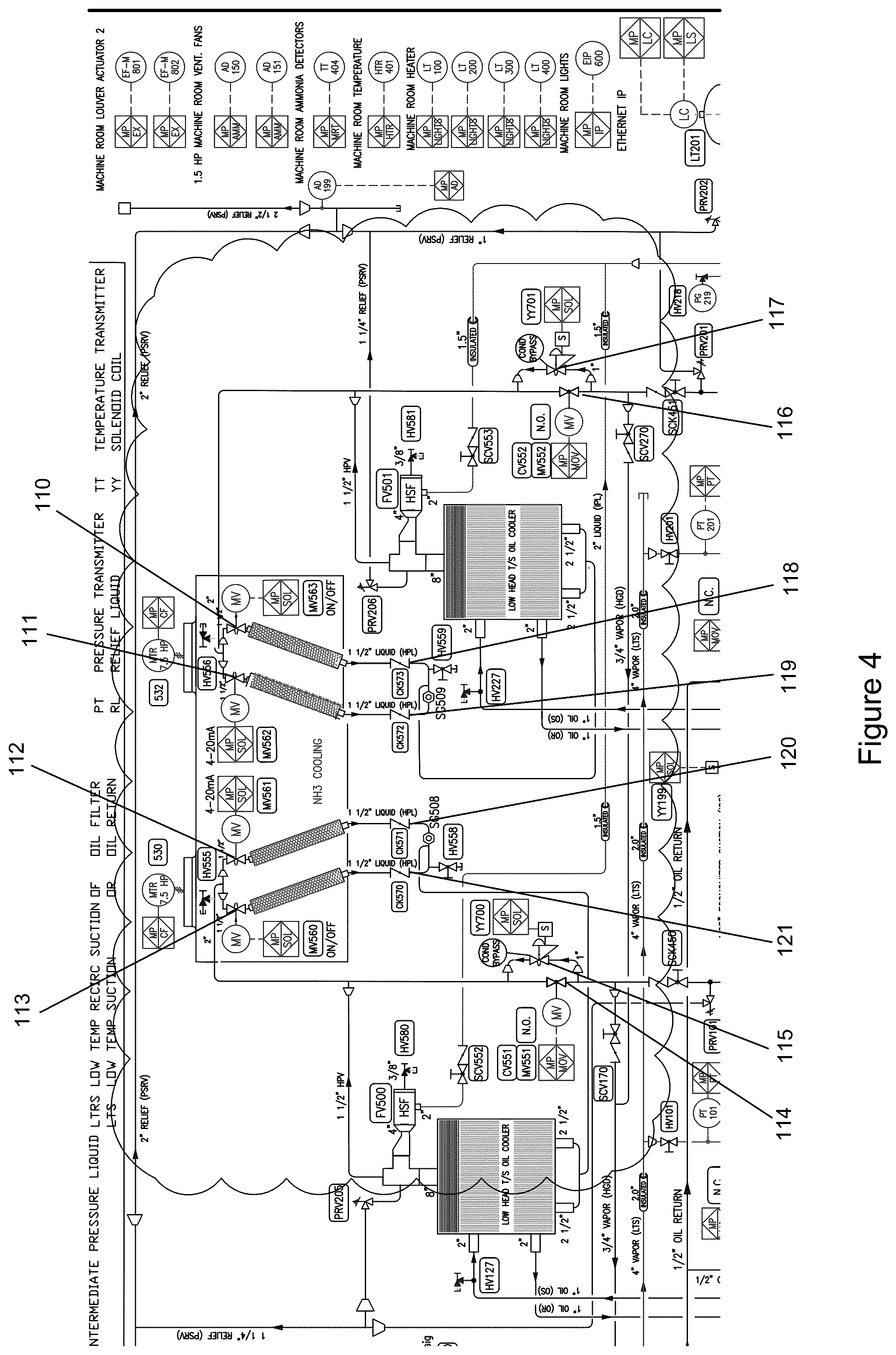 Patent US12098872 Figure 4 – Method and apparatus for staged startup of air-cooled low charged packaged ammonia refrigeration system