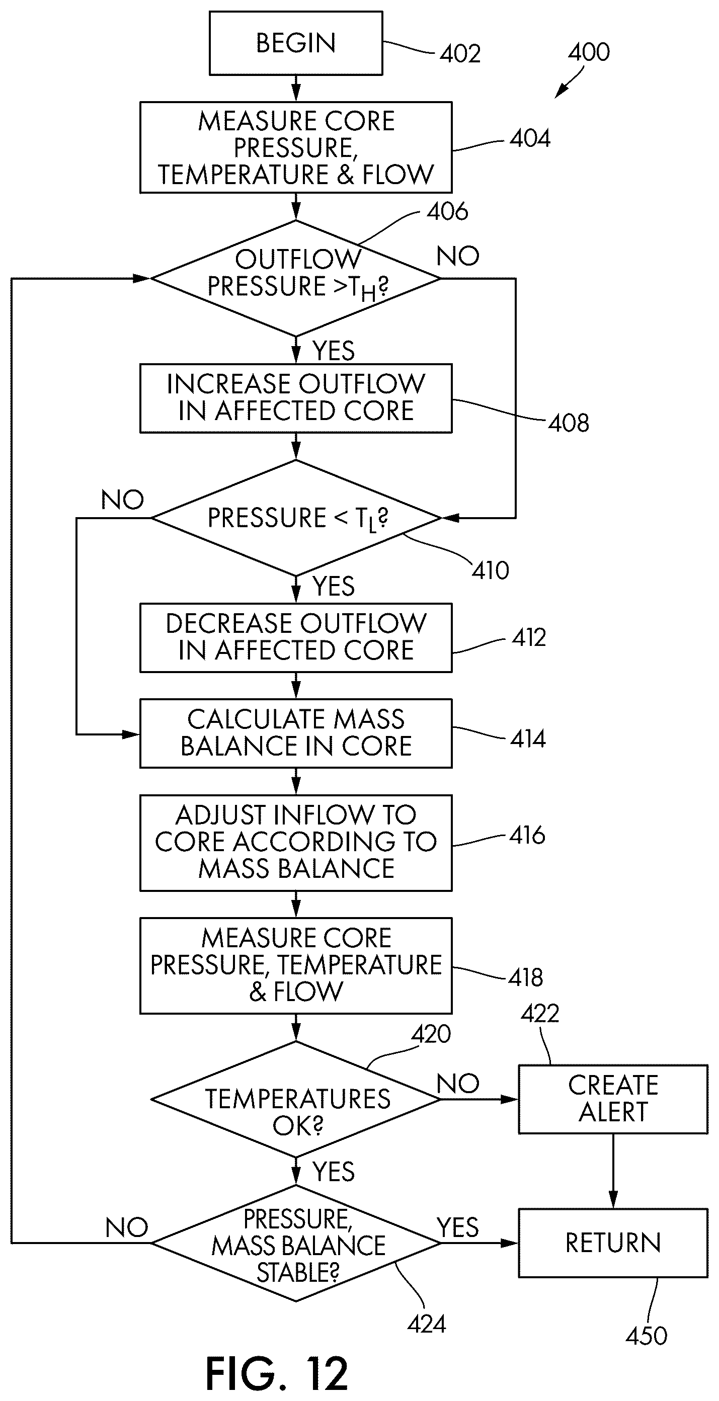 Patent US12098873 Figure 9 – Cryogenic cell