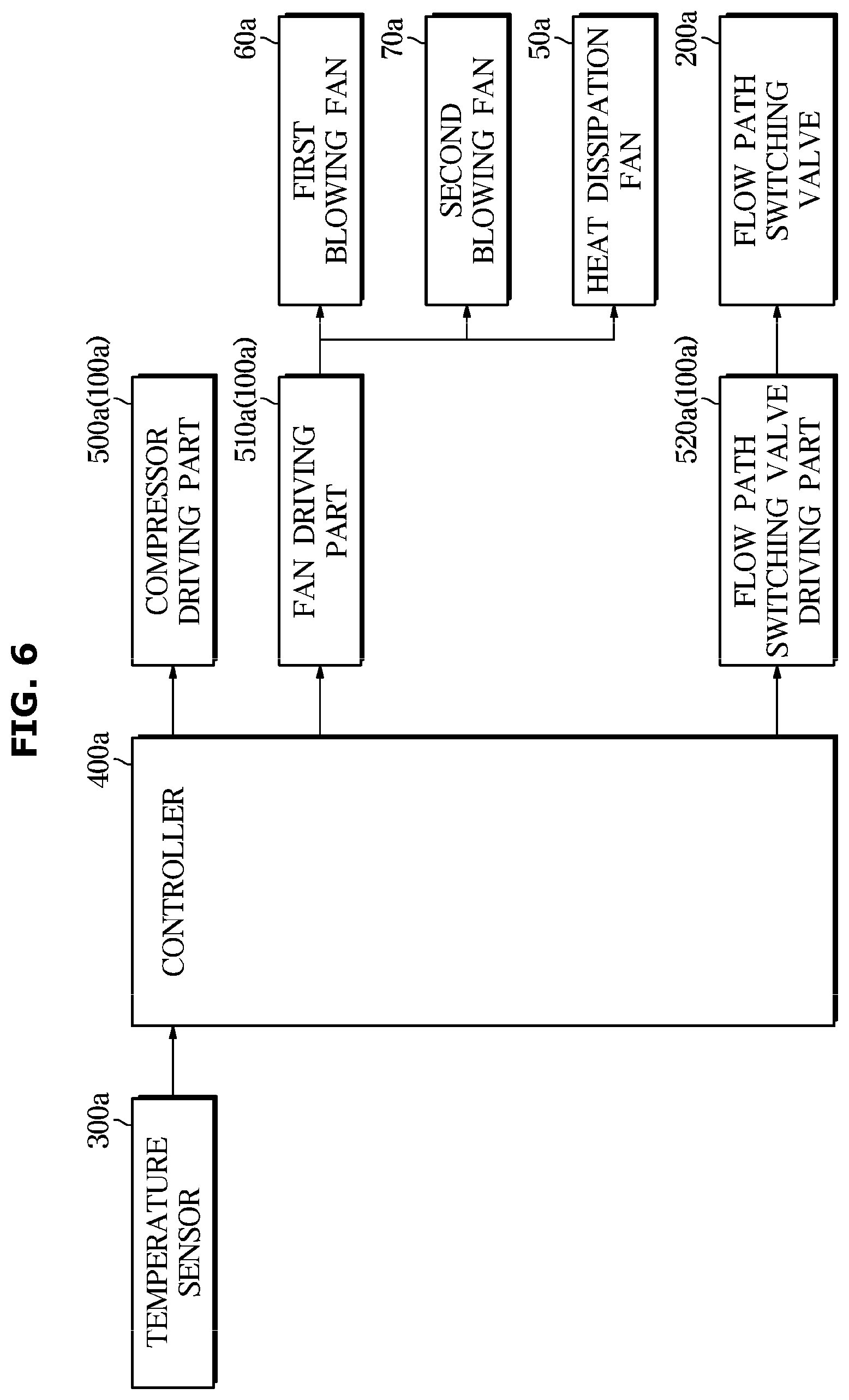 Patent US12098876 Figure 6 – Refrigerator and control method thereof
