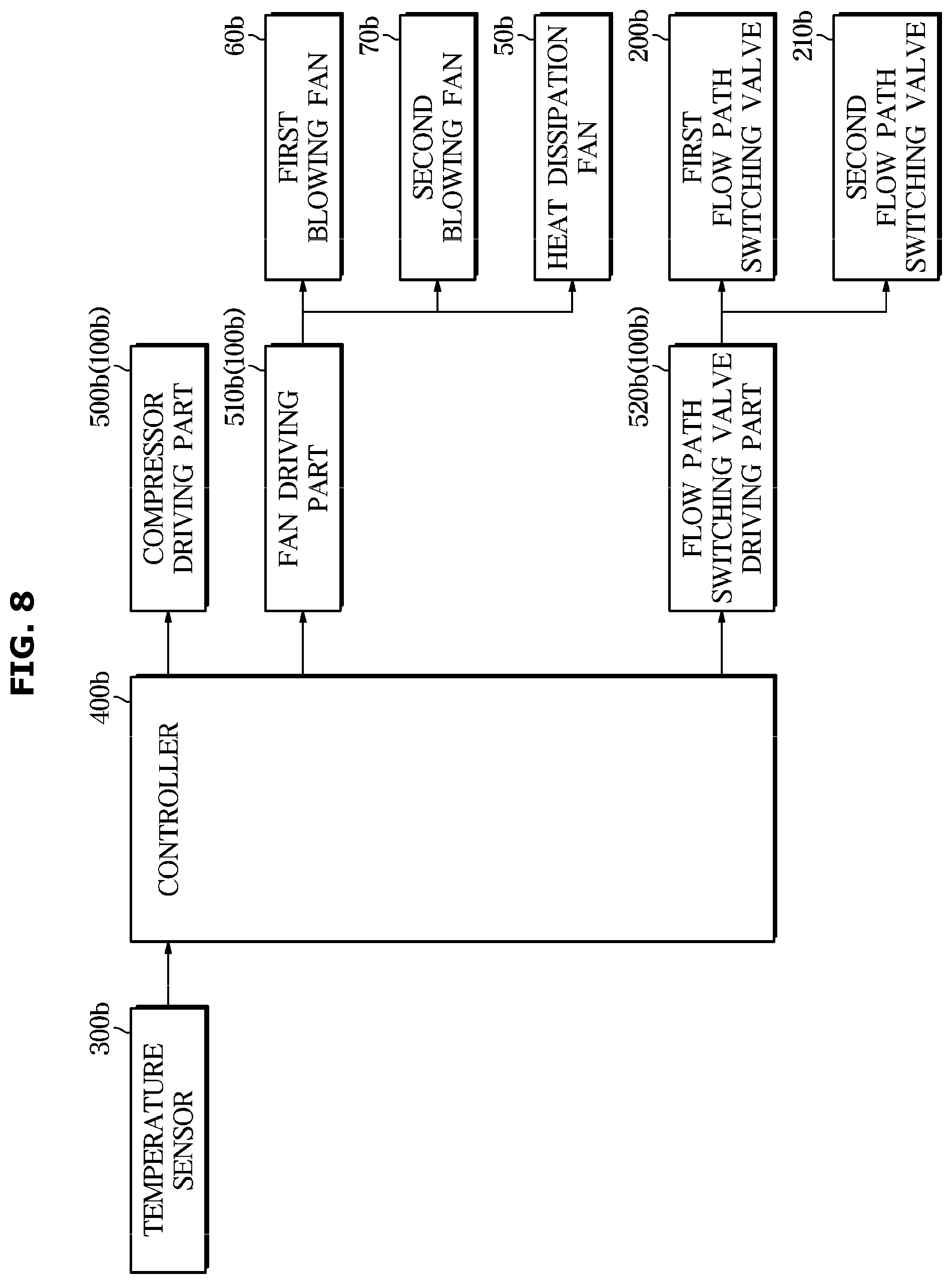 Patent US12098876 Figure 8 – Refrigerator and control method thereof