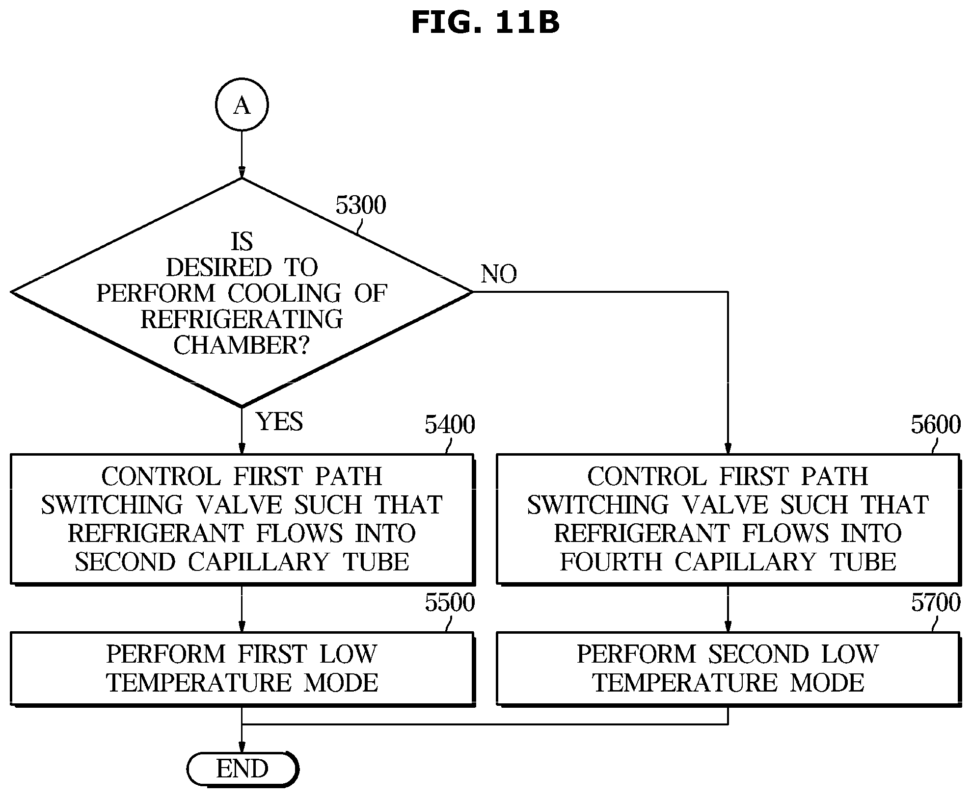 Patent US12098876 Figure 13 – Refrigerator and control method thereof