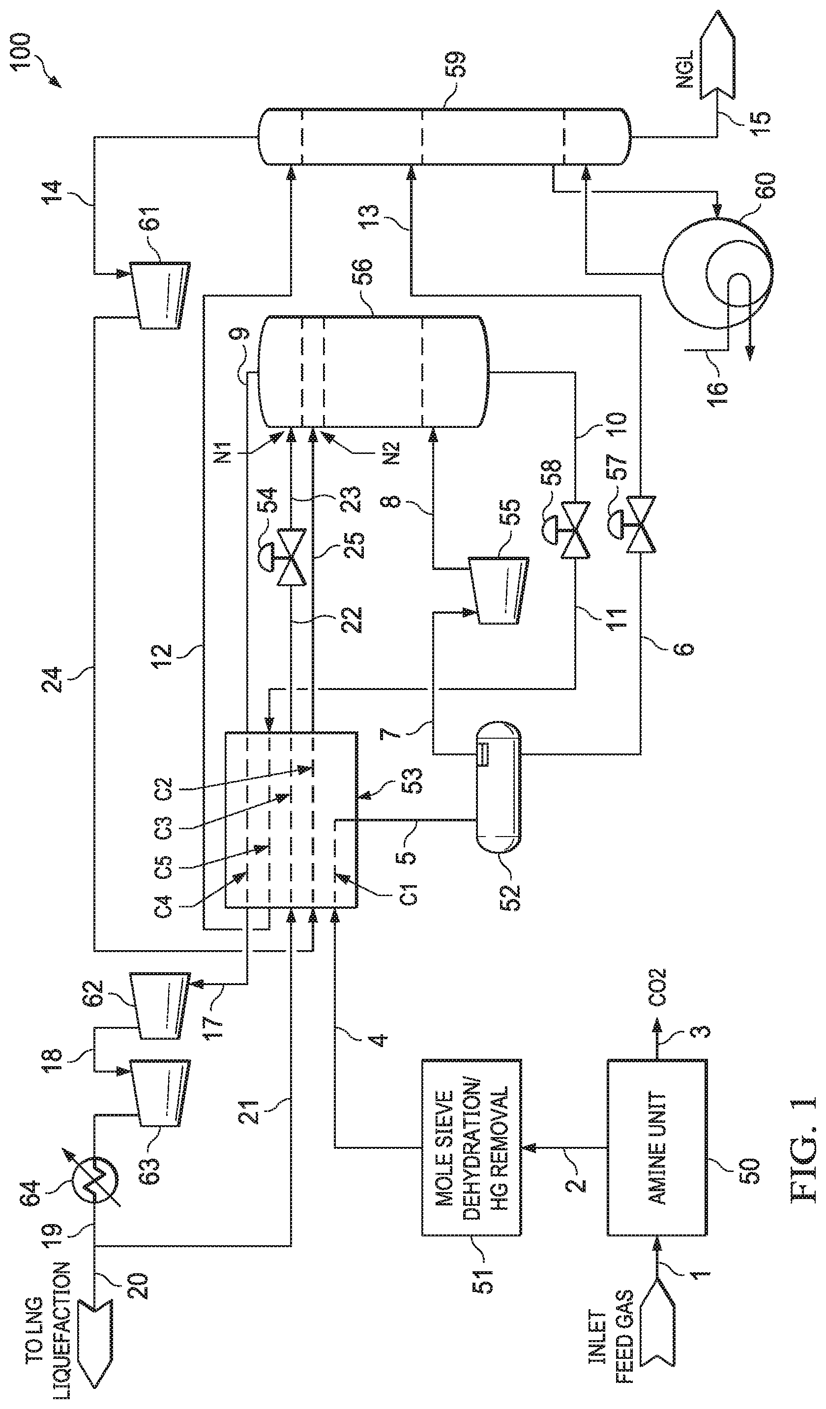 Patent US12098882 Figure 1 – Heavy hydrocarbon and BTEX removal from pipeline gas to LNG liquefaction