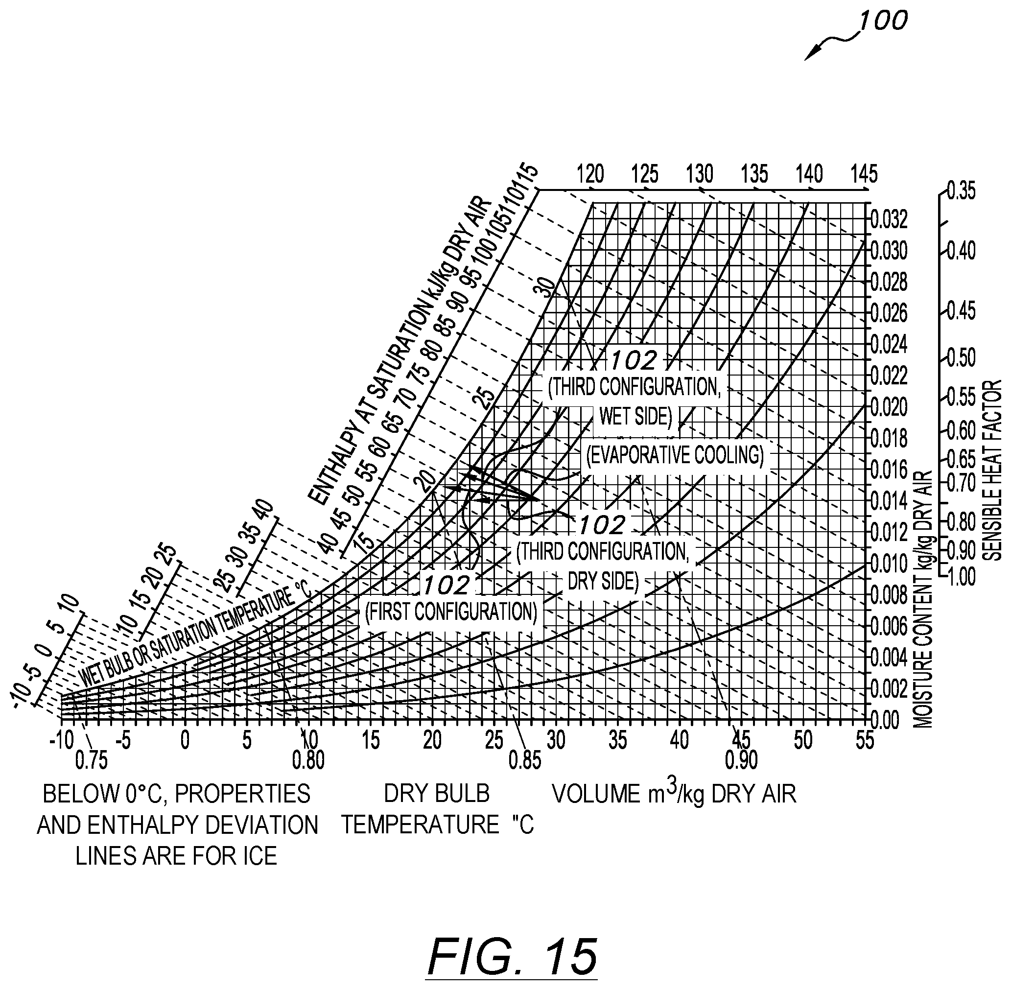 Patent US12098890 Figure 12 – Evaporative cooling system