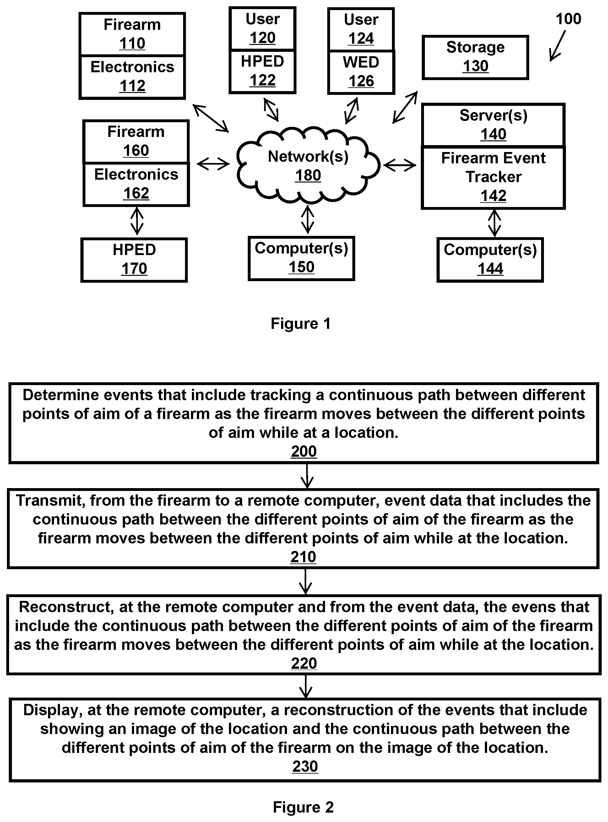 Patent US12098905 Figure 1 – Firearm system that tracks points of aim of a firearm