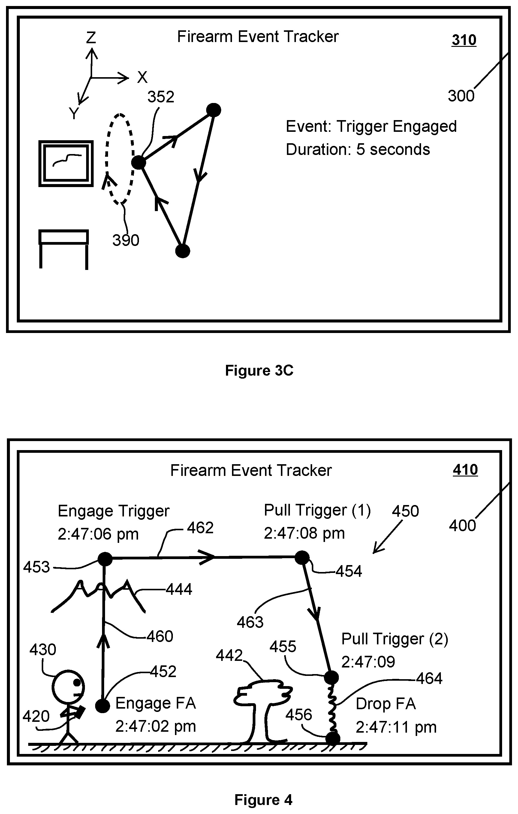 Patent US12098905 Figure 3 – Firearm system that tracks points of aim of a firearm
