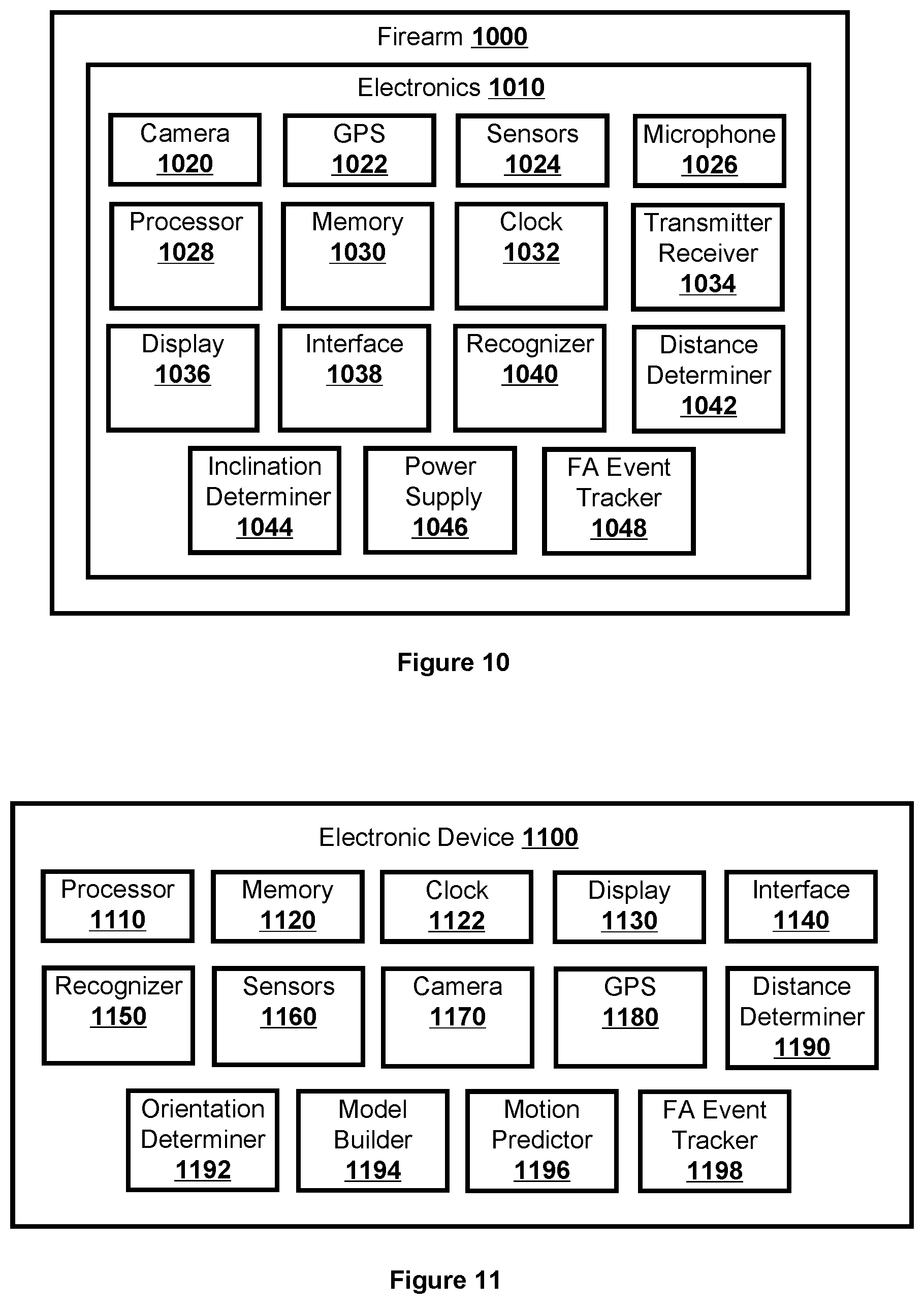 Patent US12098905 Figure 8 – Firearm system that tracks points of aim of a firearm