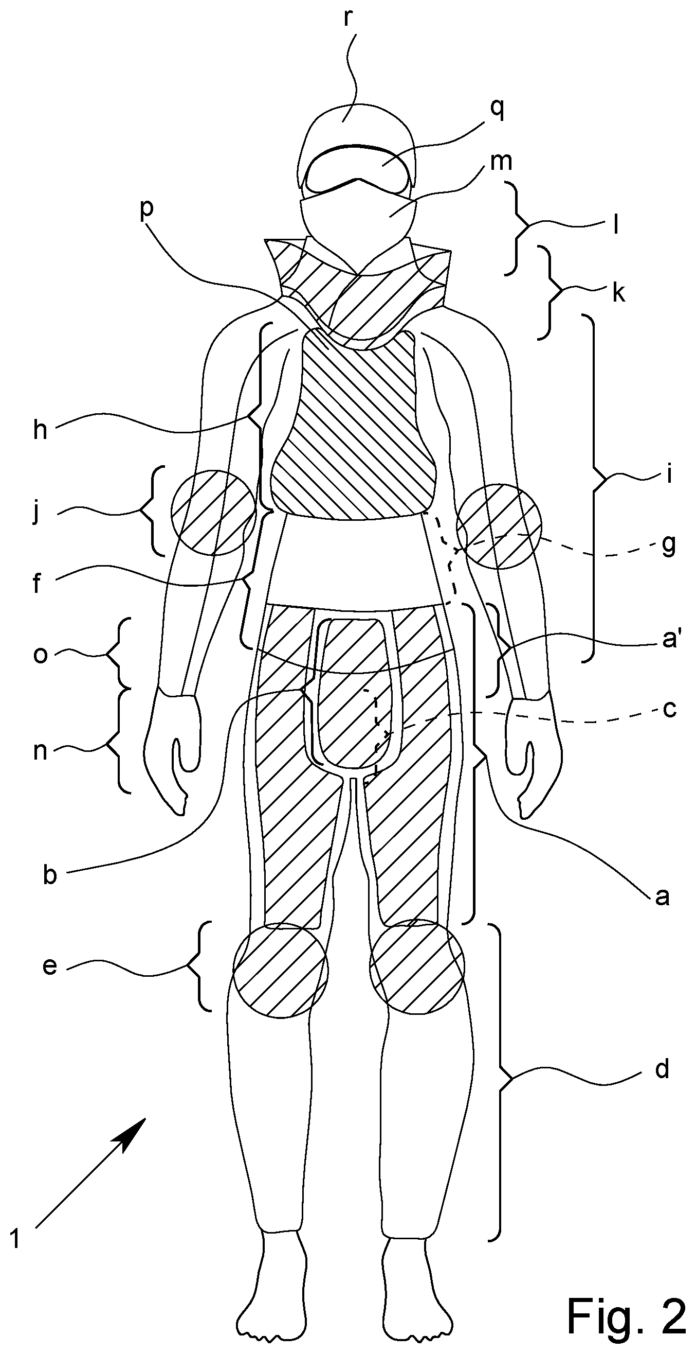 Patent US12098906 Figure 2 – Protective clothing unit having preferably textile fragment protection equipment