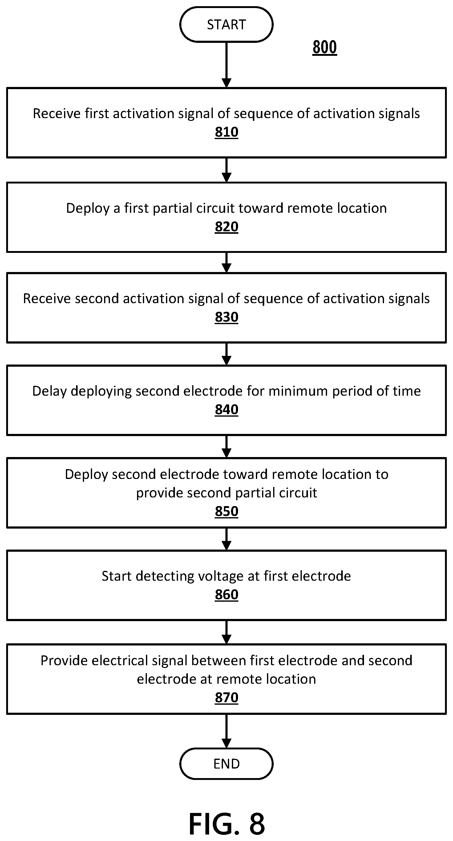 Patent US12098907 Figure 8 – Serial electrode deployment for conducted electrical weapon