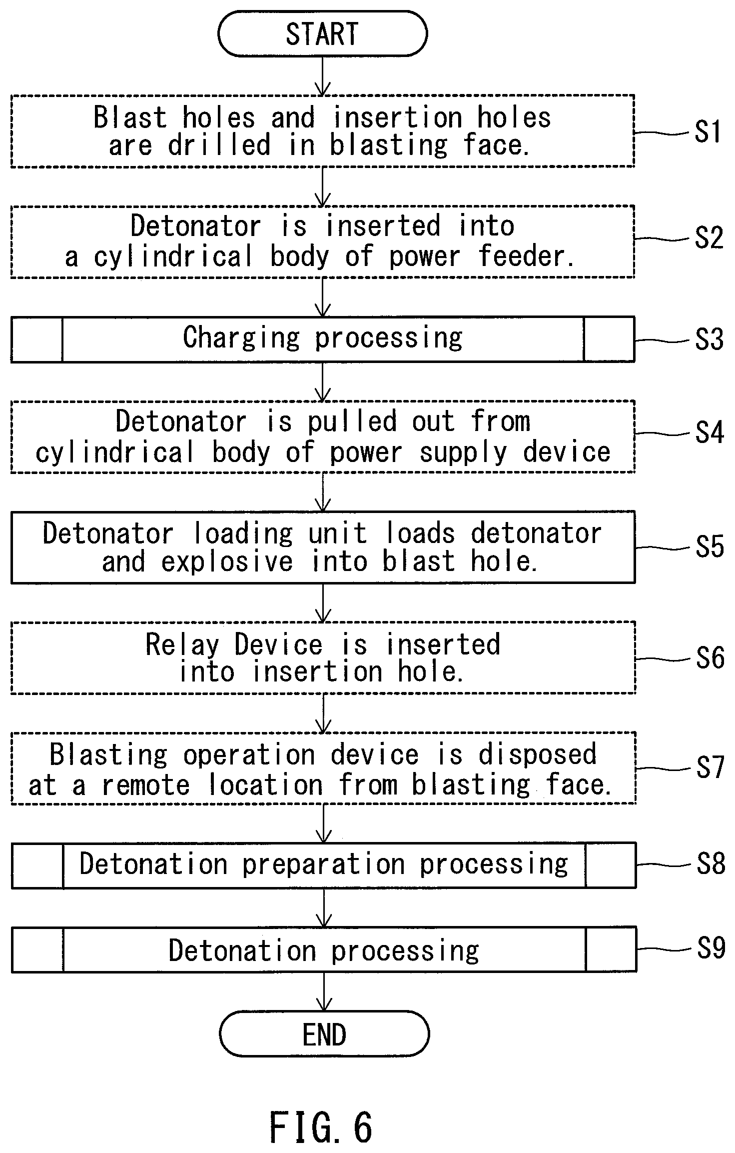 Patent US12098910 Figure 6 – Wireless detonation system, relay device for wireless detonation system, and wireless detonation method using wireless detonation system