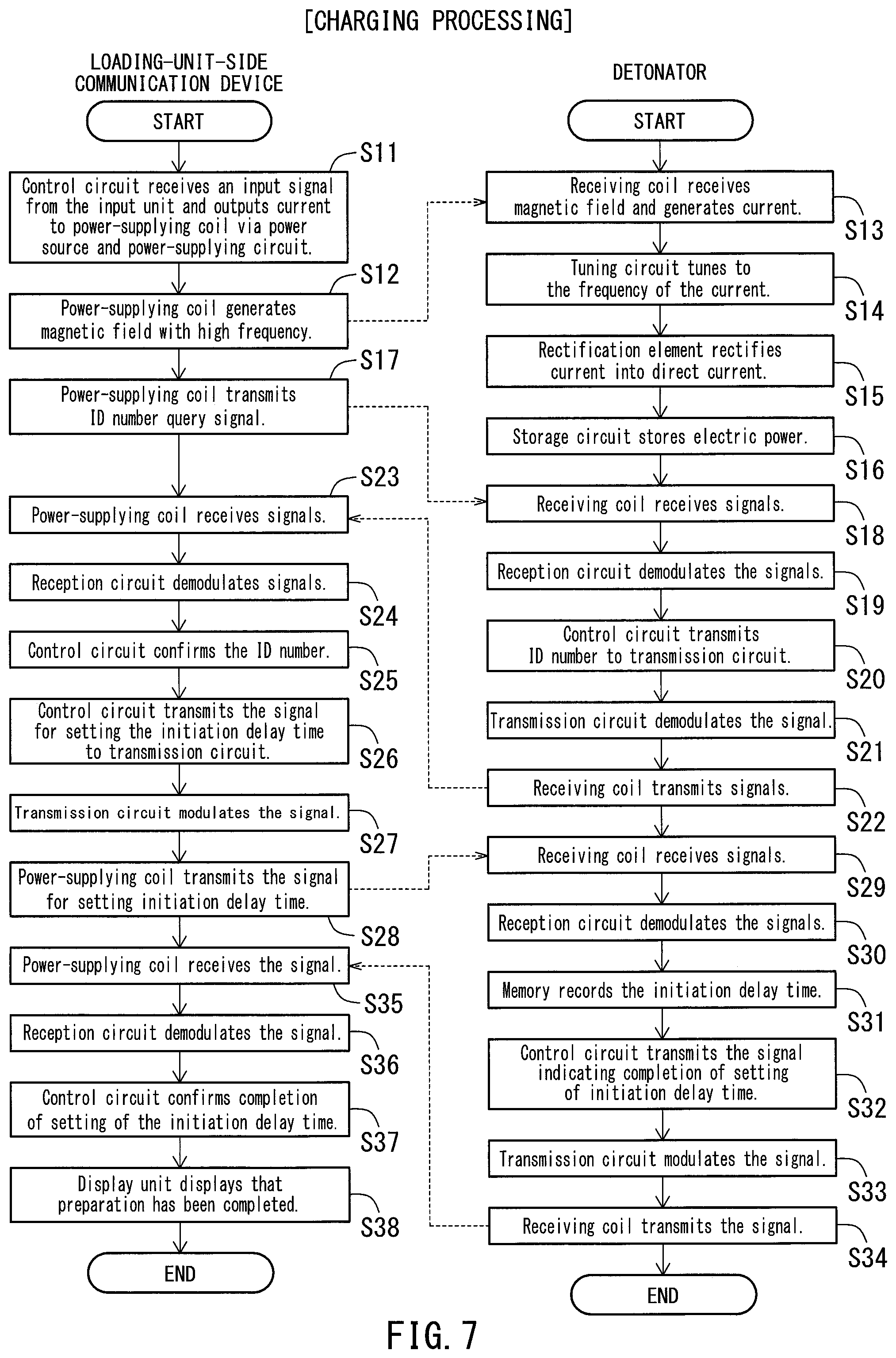 Patent US12098910 Figure 7 – Wireless detonation system, relay device for wireless detonation system, and wireless detonation method using wireless detonation system