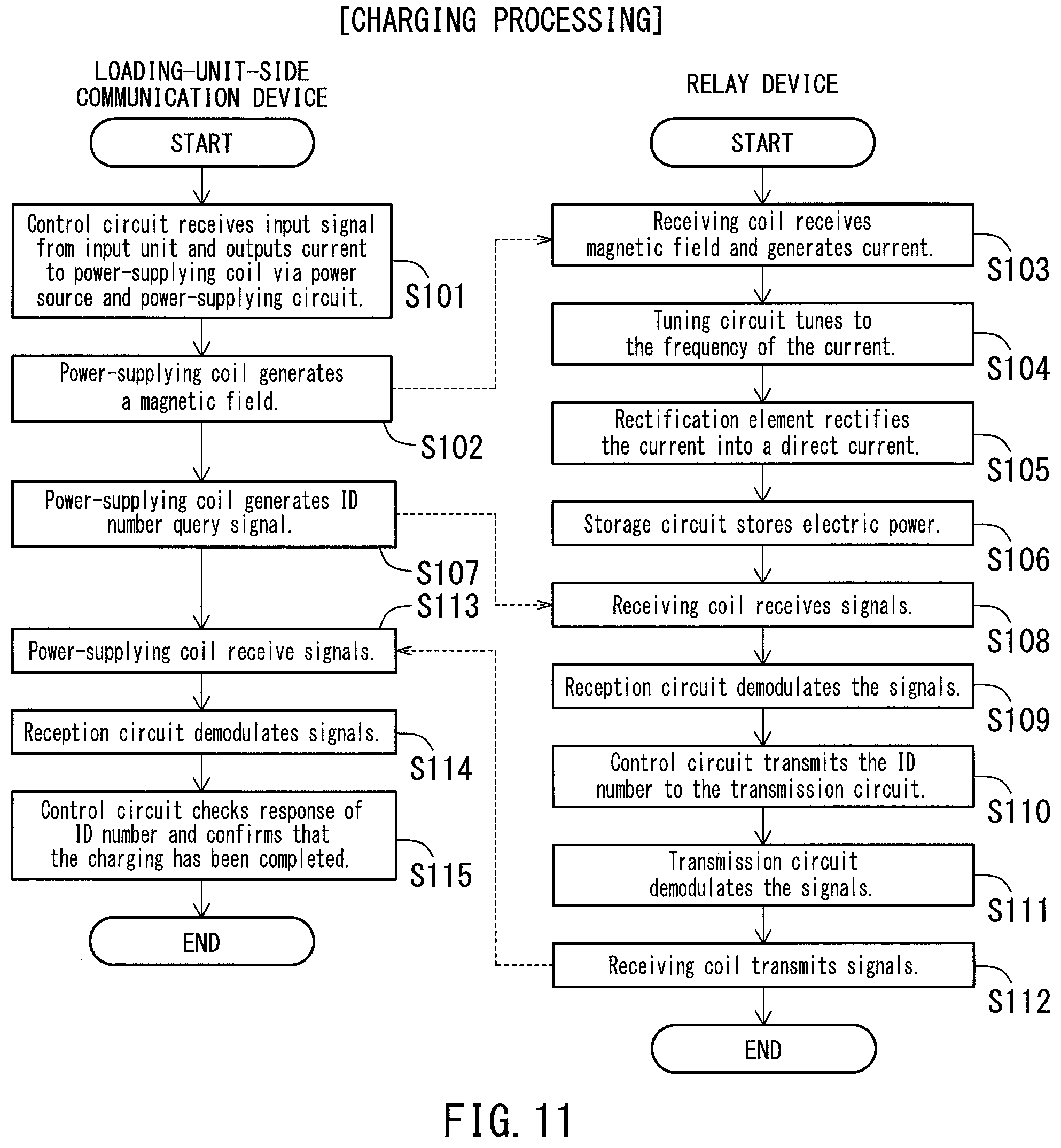 Patent US12098910 Figure 11 – Wireless detonation system, relay device for wireless detonation system, and wireless detonation method using wireless detonation system
