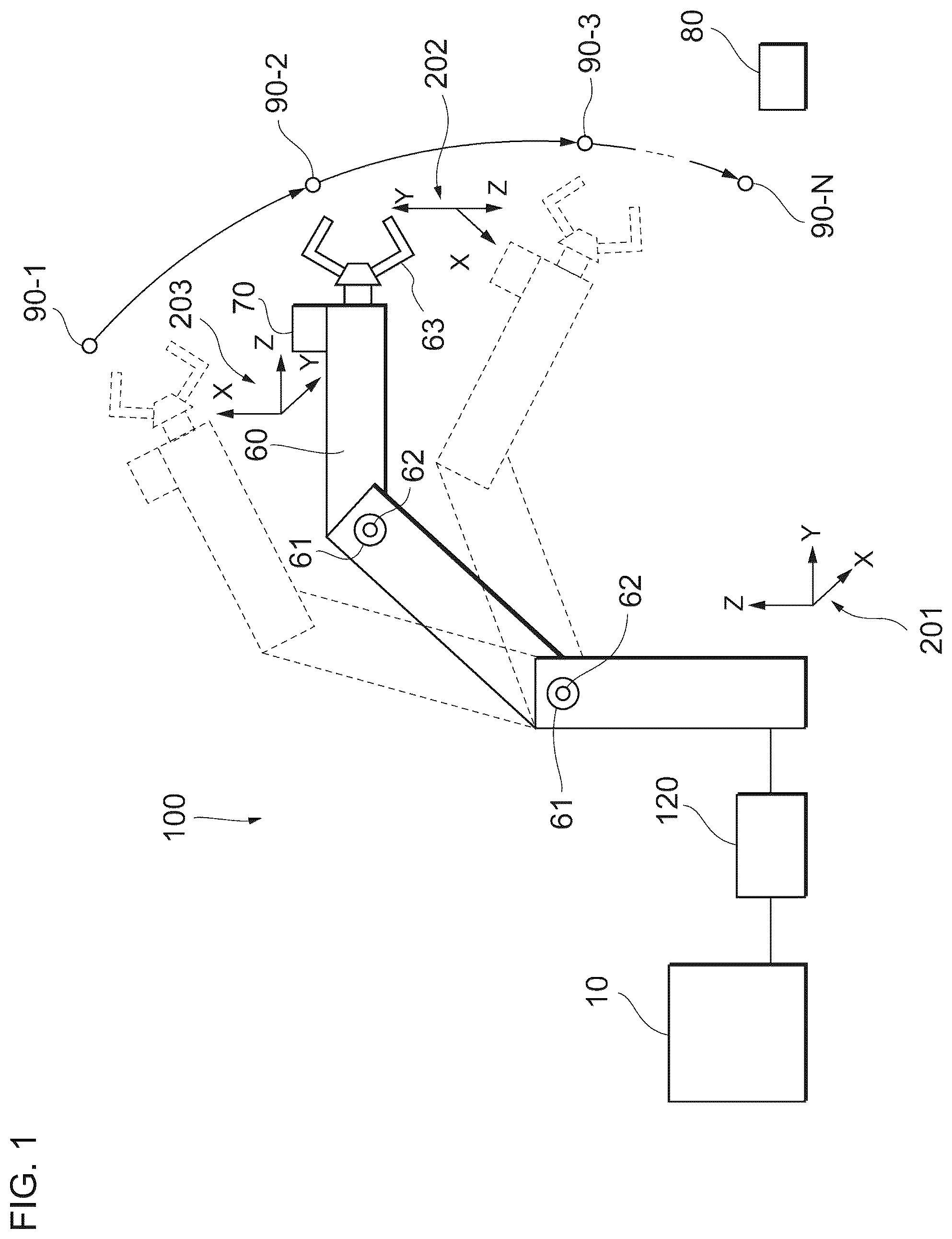 Patent US12098911 Figure 1 – Measurement device, measurement method, and computer-readable storage medium storing a measurement program
