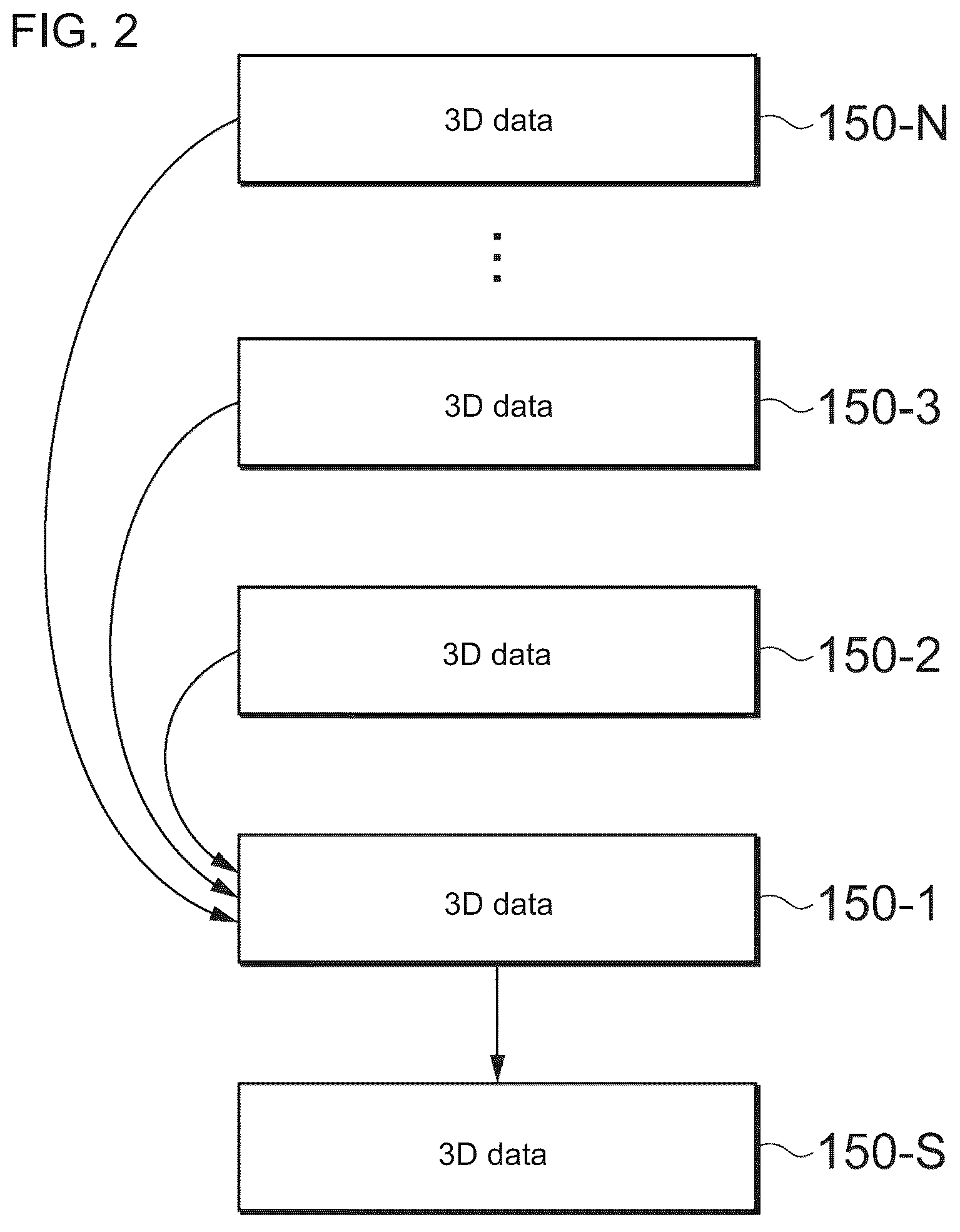 Patent US12098911 Figure 2 – Measurement device, measurement method, and computer-readable storage medium storing a measurement program