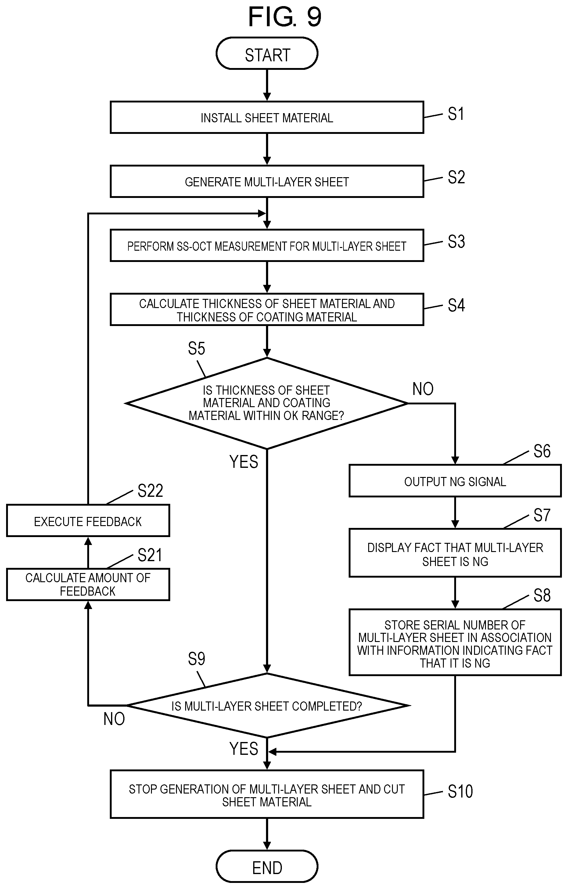 Patent US12098912 Figure 9 – Sheet producing device and sheet producing method