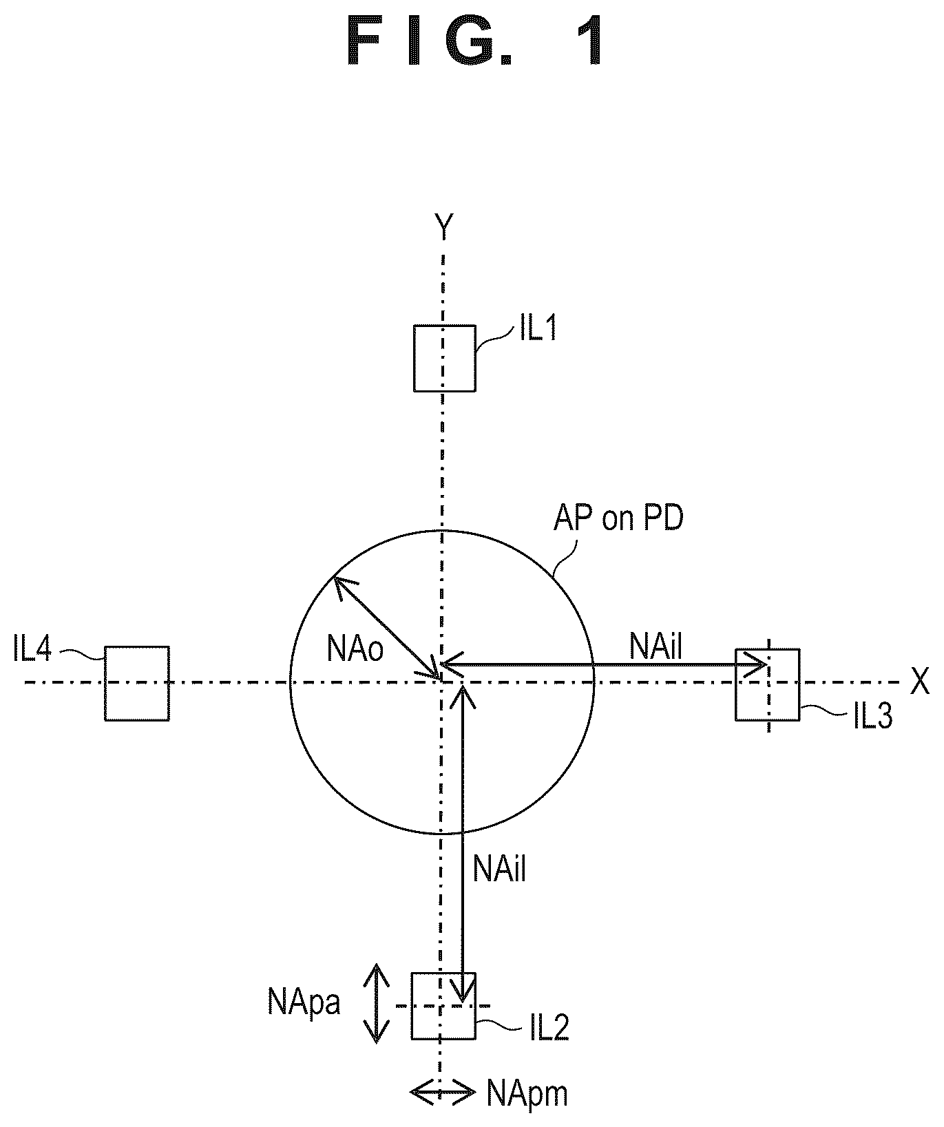 Patent US12098913 Figure 1 – Detector that detects relative positions of marks while blocking non-interference light
