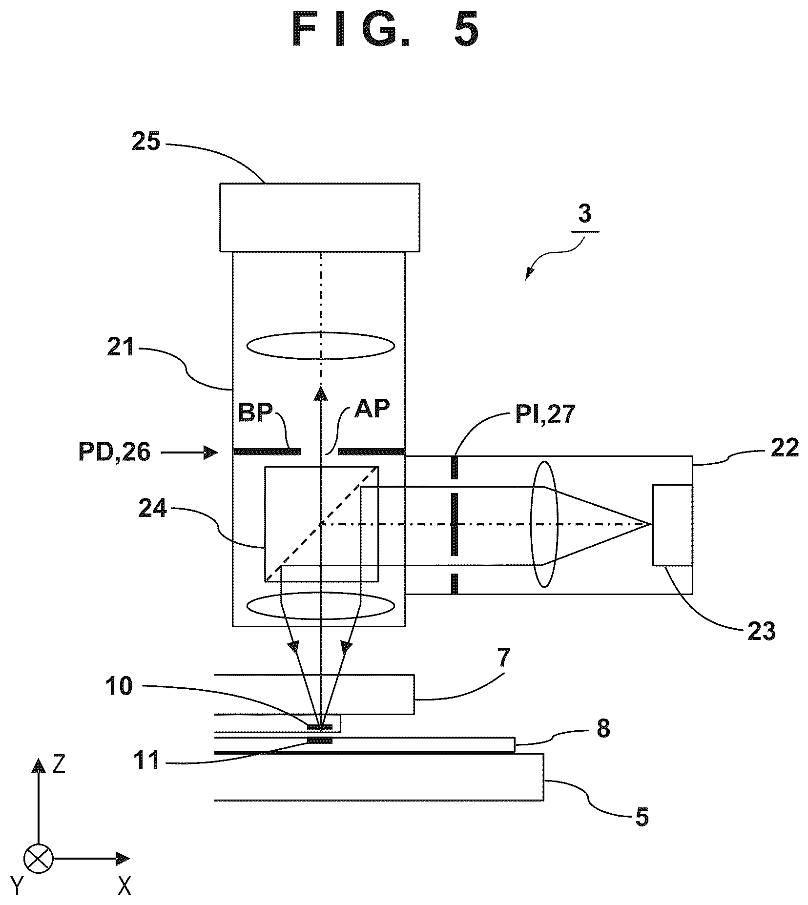 Patent US12098913 Figure 5 – Detector that detects relative positions of marks while blocking non-interference light