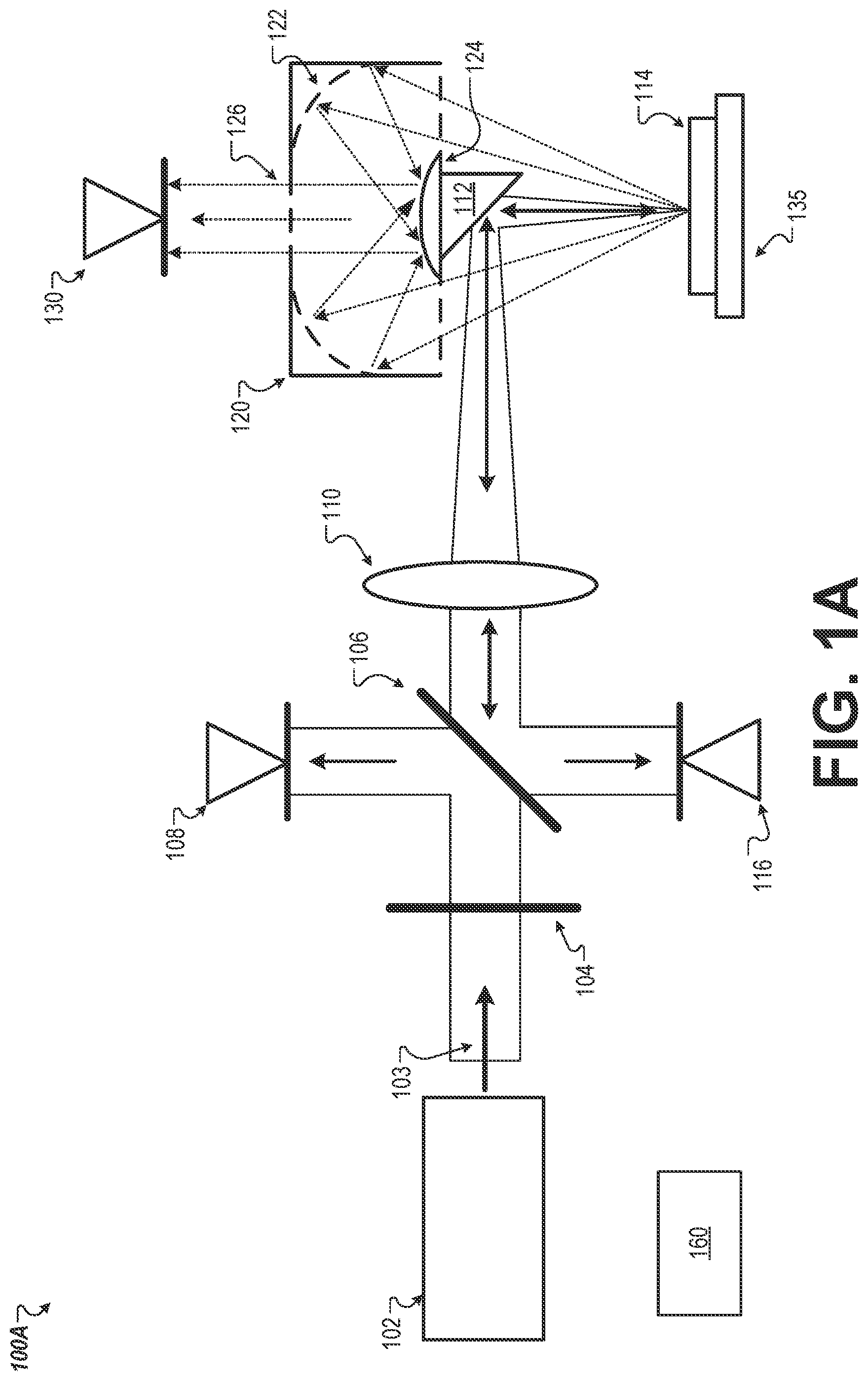 Patent US12098914 Figure 1 – Surface roughness and emissivity determination