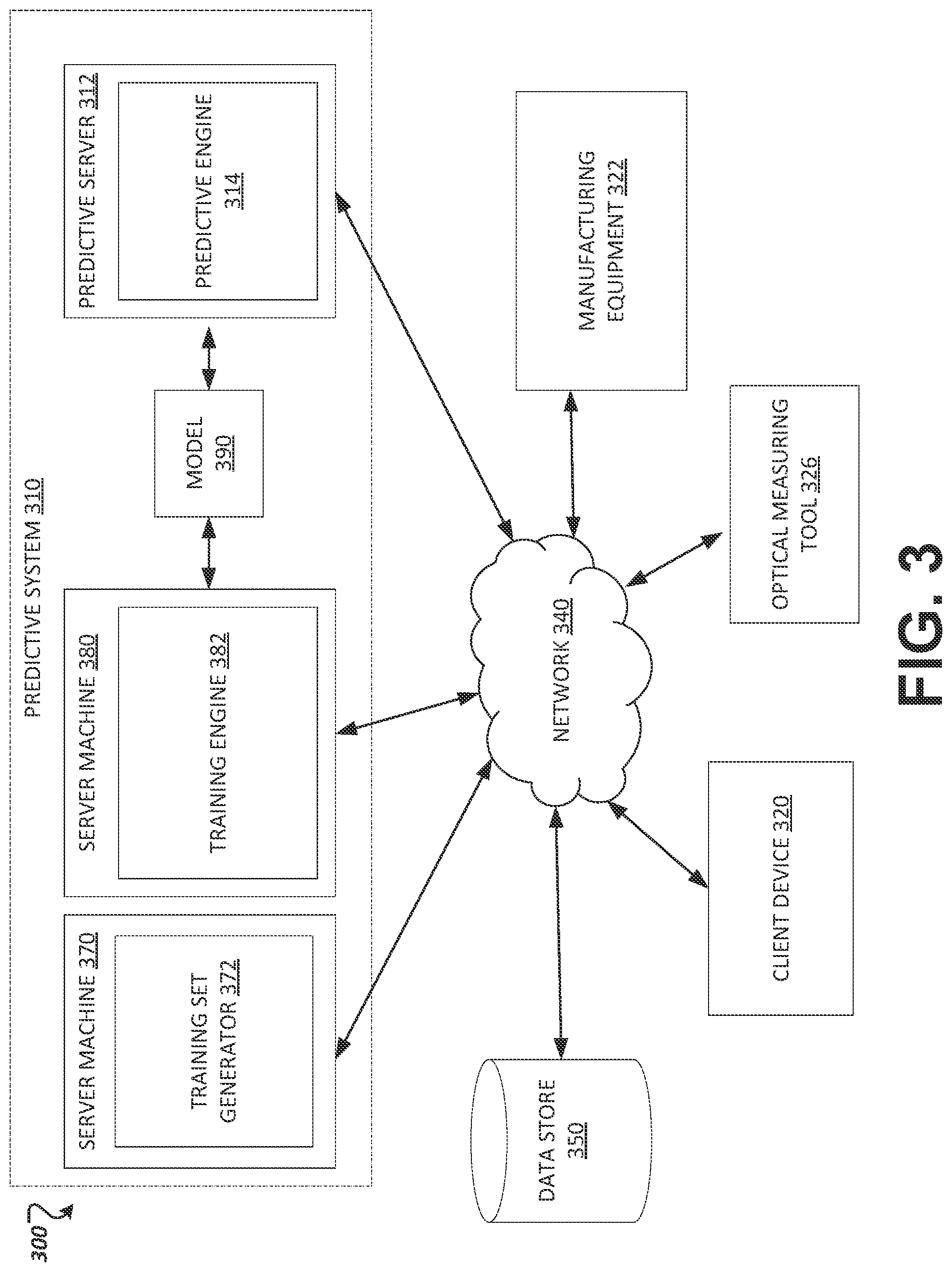 Patent US12098914 Figure 4 – Surface roughness and emissivity determination