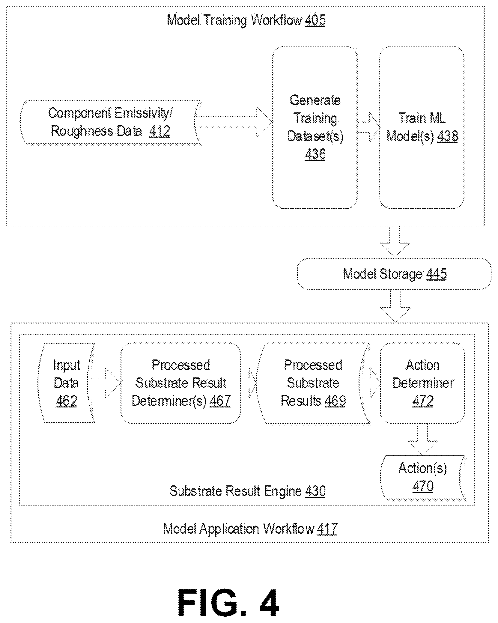 Patent US12098914 Figure 5 – Surface roughness and emissivity determination