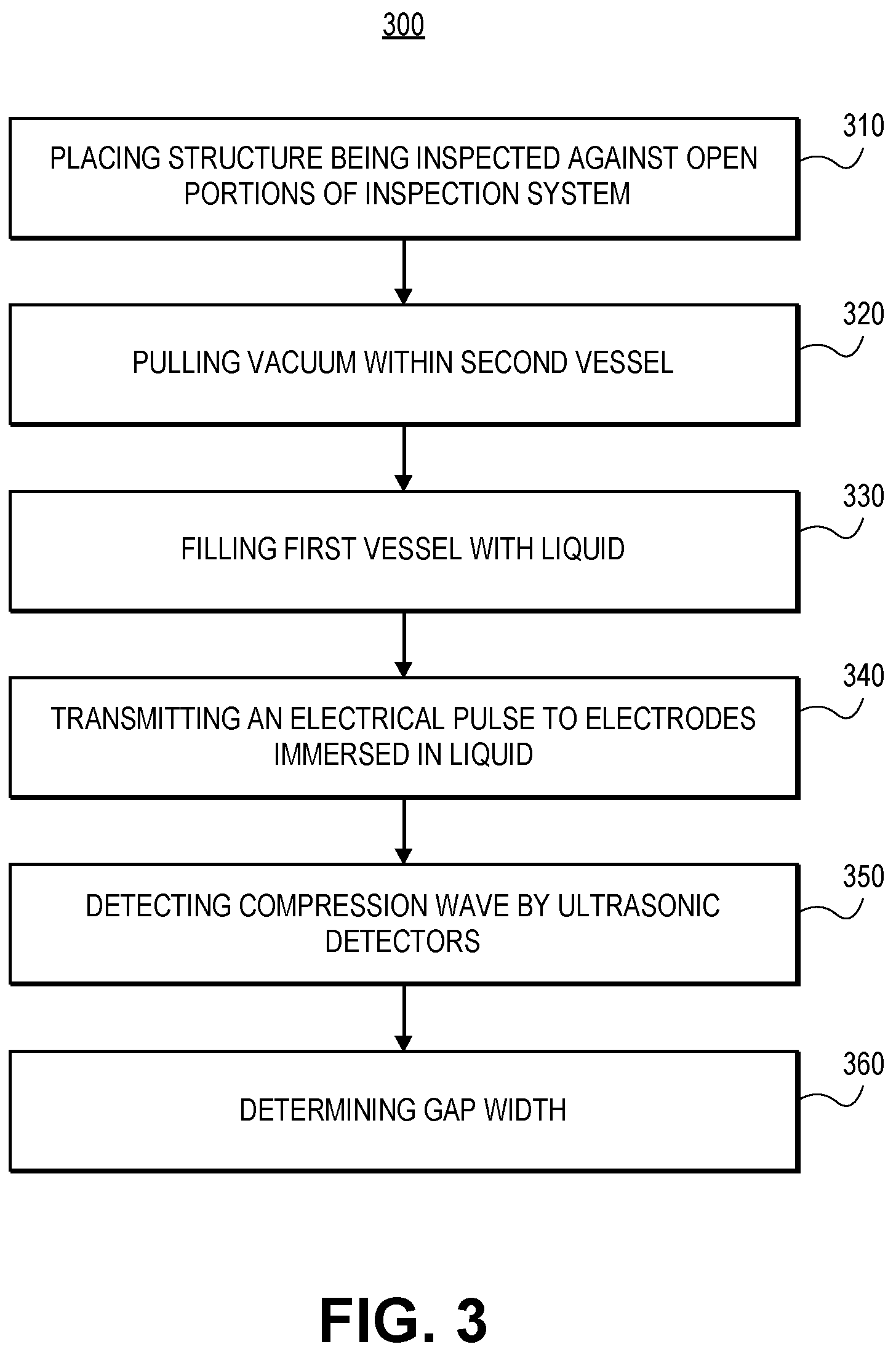 Patent US12098915 Figure 5 – Under water plasma elastics wave gap measuring
