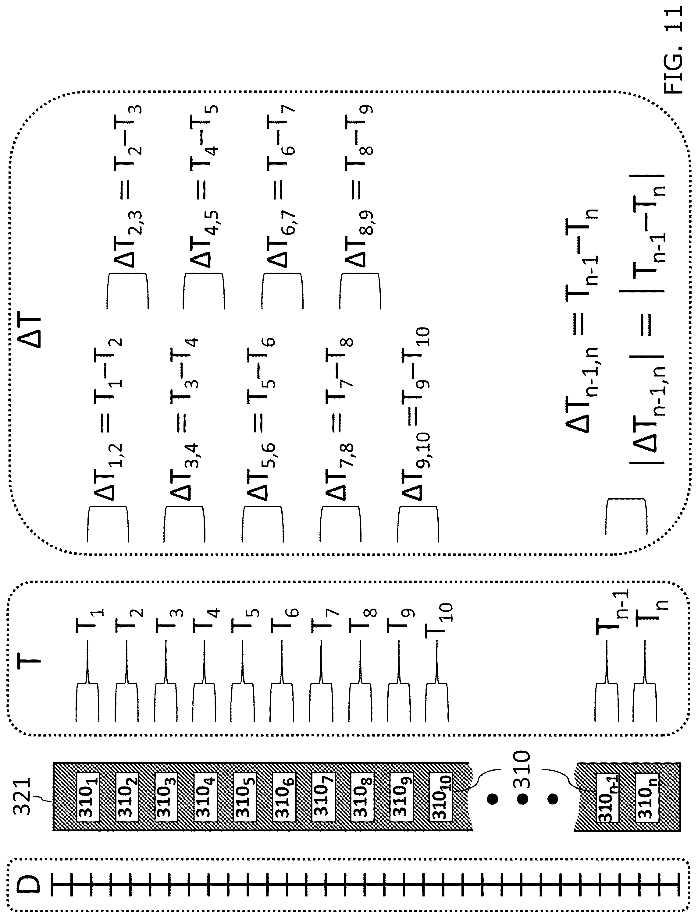Patent US12098916 Figure 6 – Temperature sensing arrayal for freeboard detection