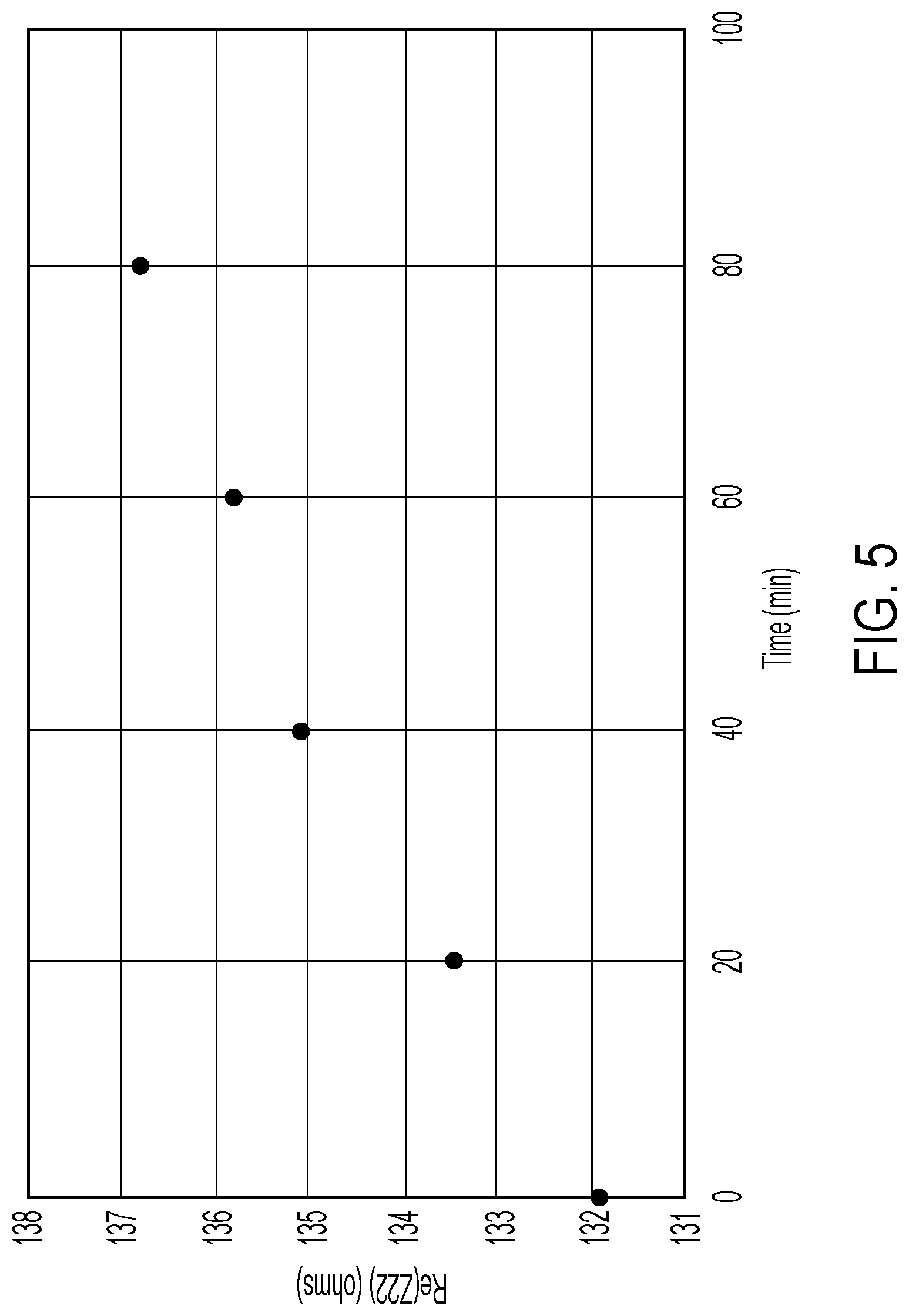 Patent US12098918 Figure 6 – In-situ deposition thickness monitoring