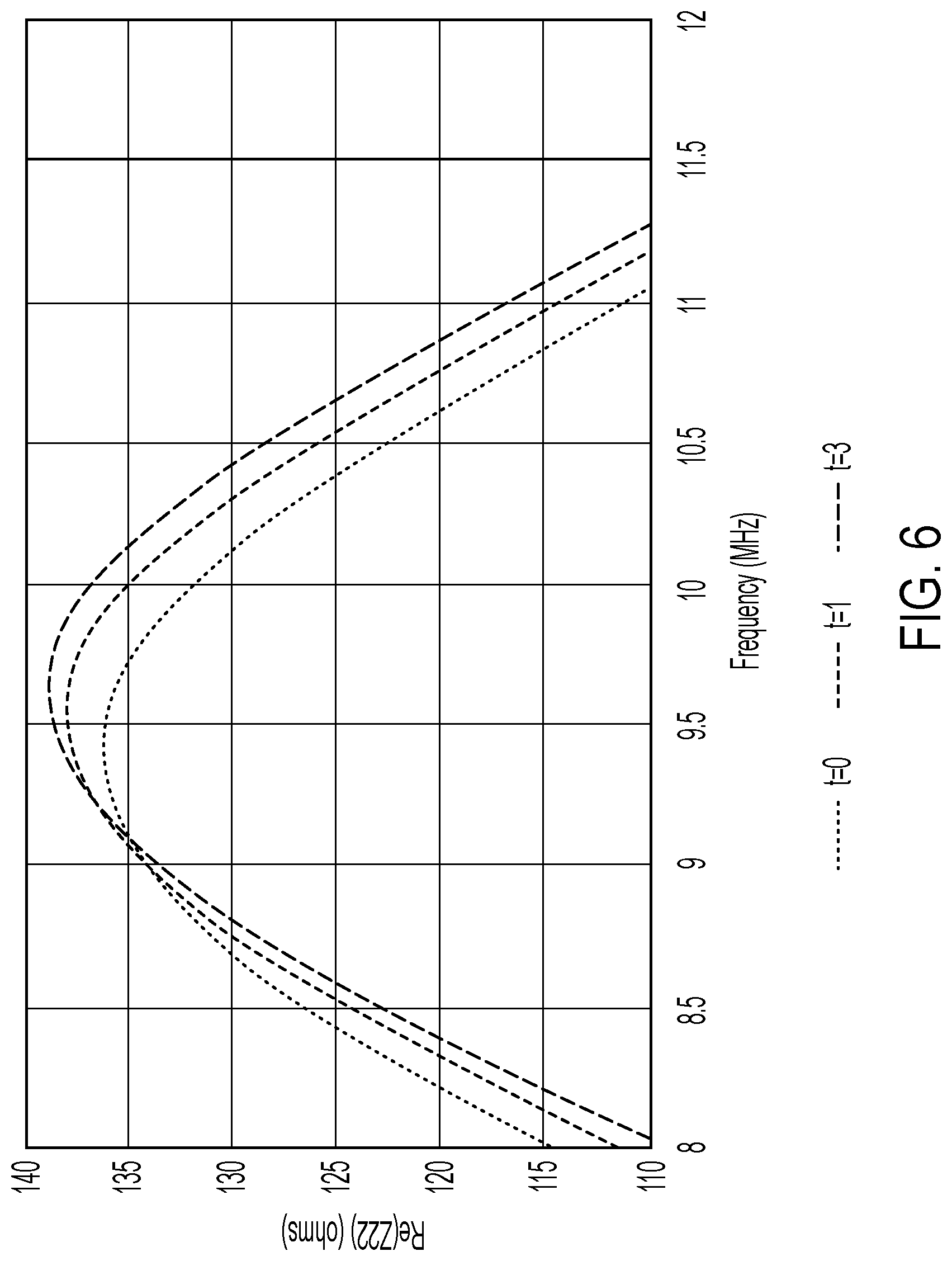 Patent US12098918 Figure 7 – In-situ deposition thickness monitoring