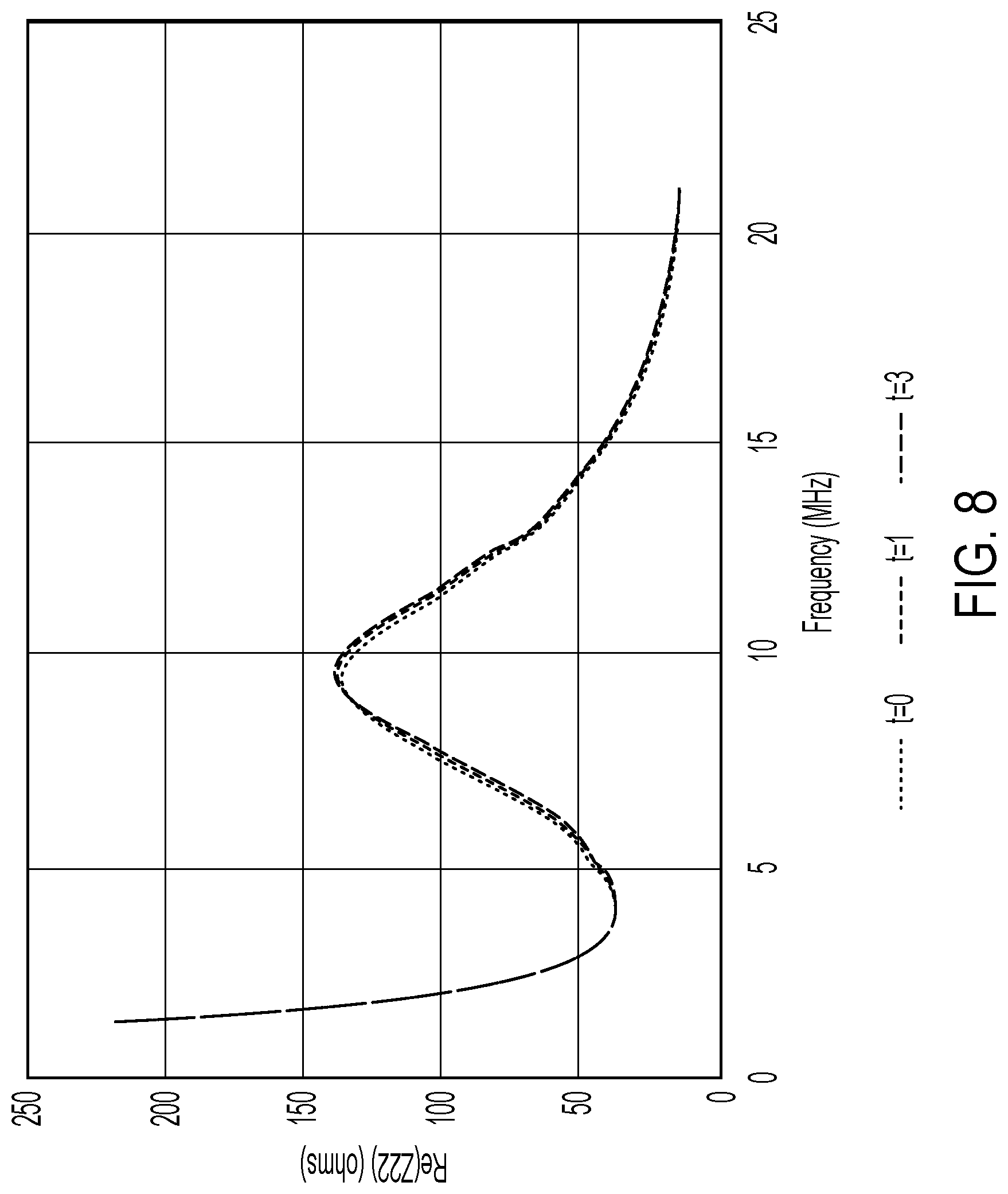 Patent US12098918 Figure 9 – In-situ deposition thickness monitoring