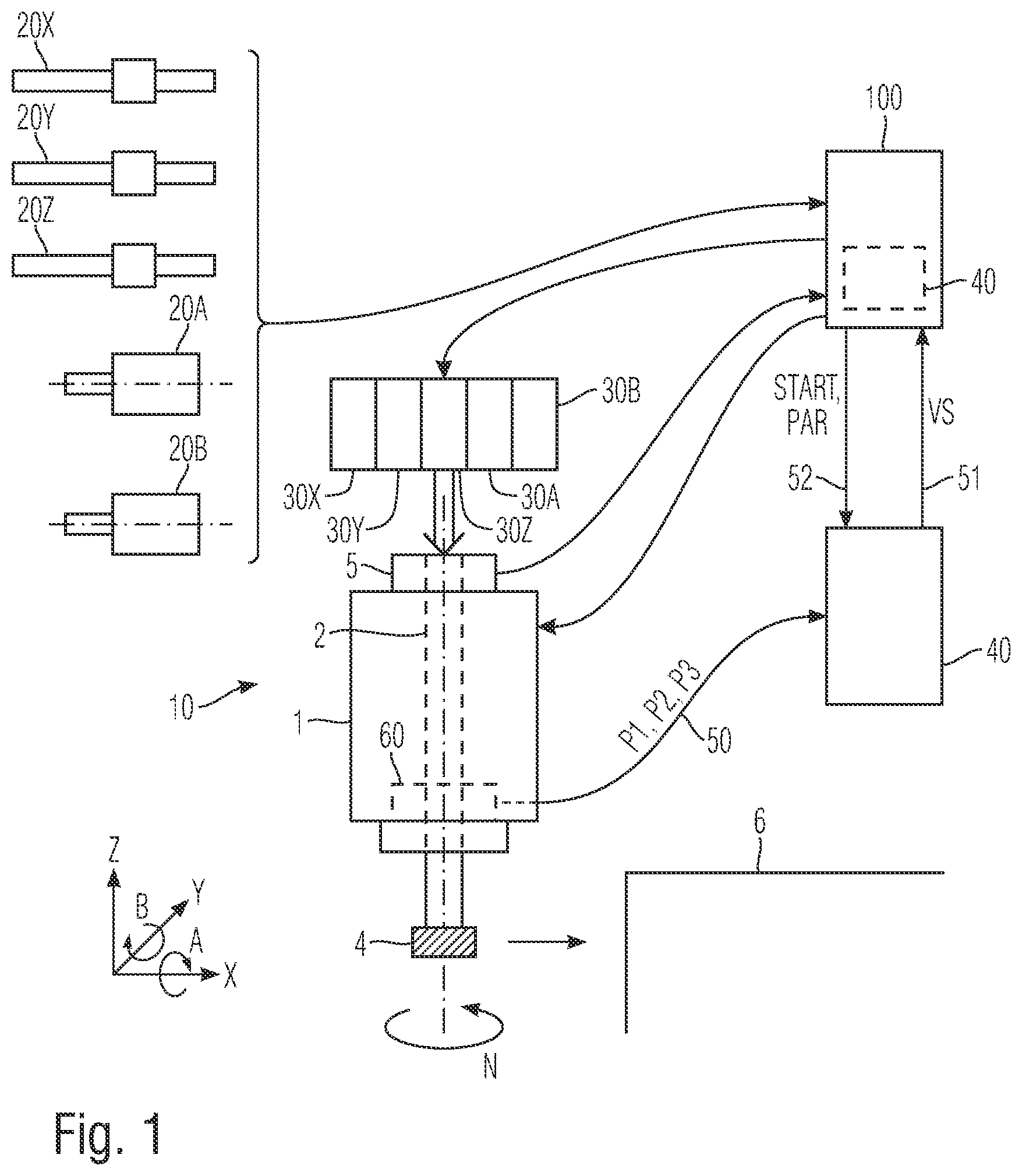 Patent US12098919 Figure 1 – Device and method for determining a contact between a tool and a workpiece