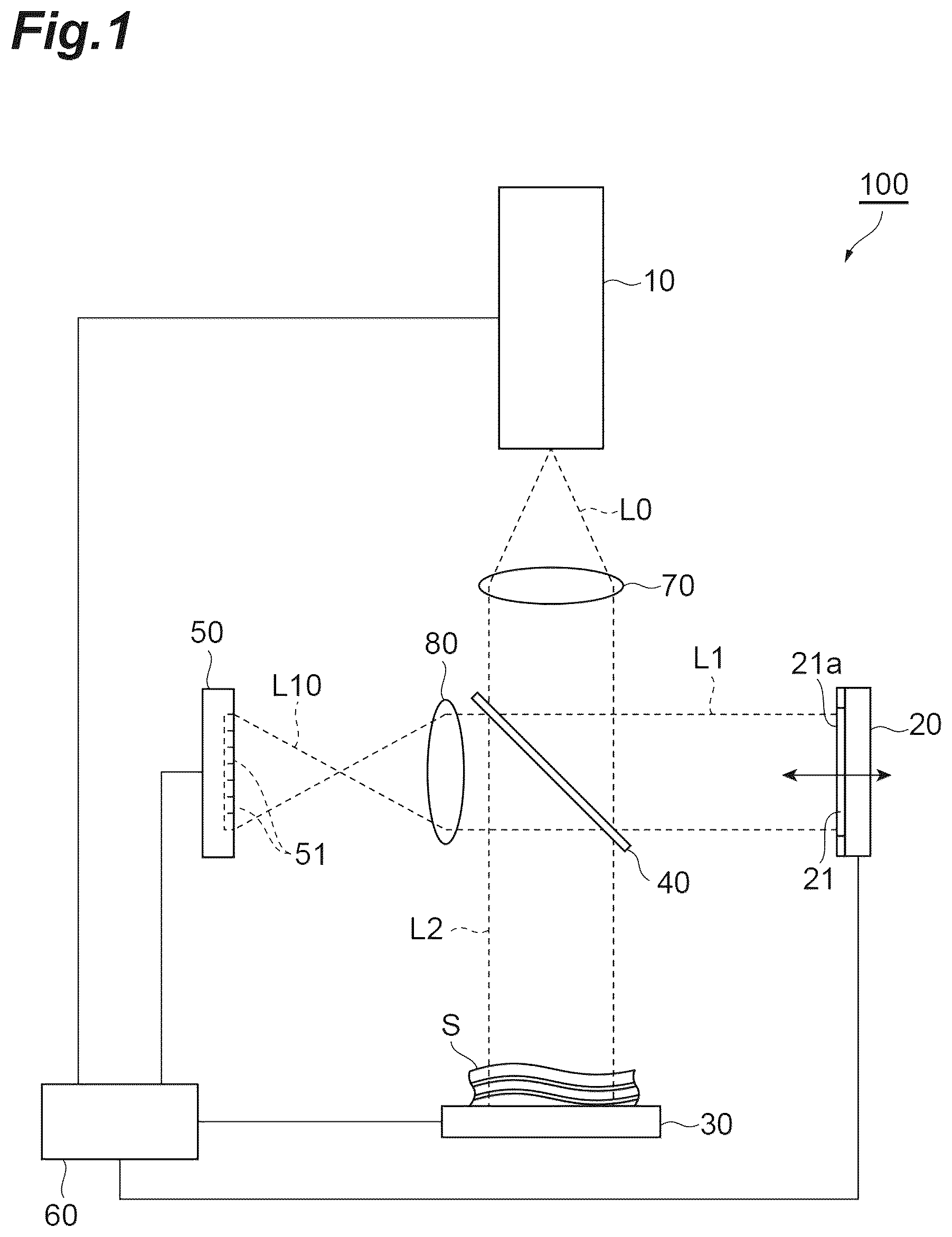 Patent US12098920 — Optical coherence tomography device — Figure 1
