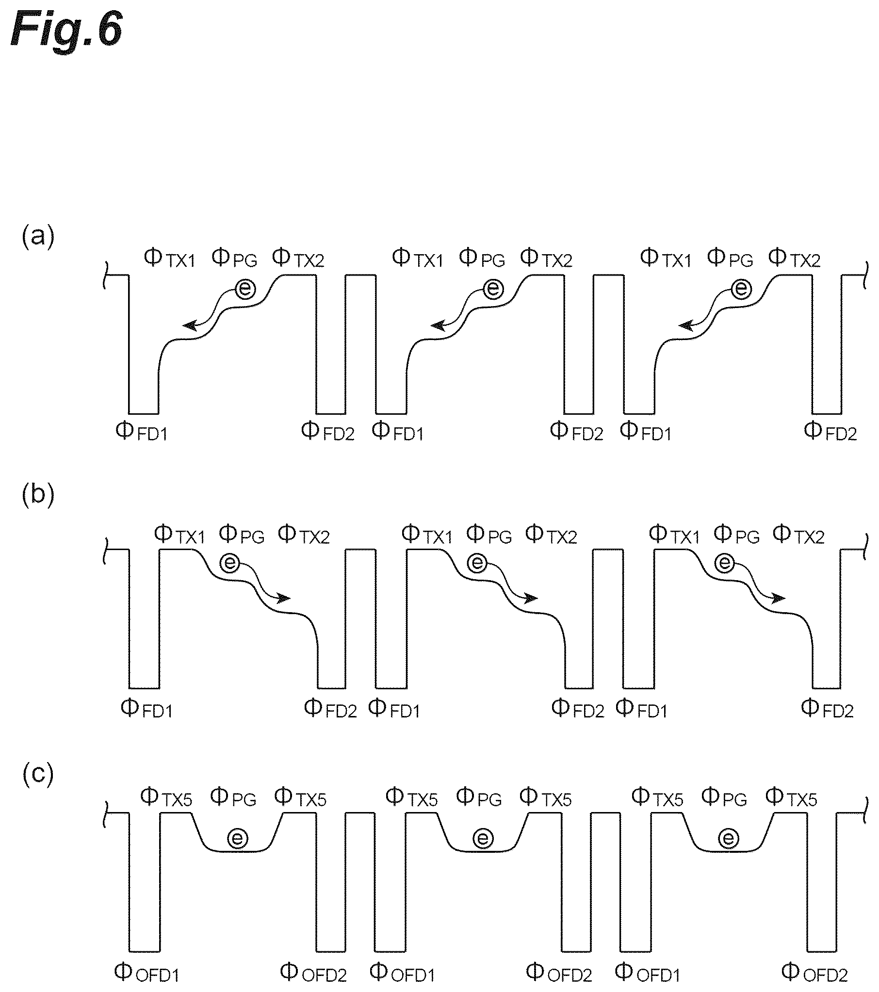 Patent US12098920 Figure 6 – Optical coherence tomography device