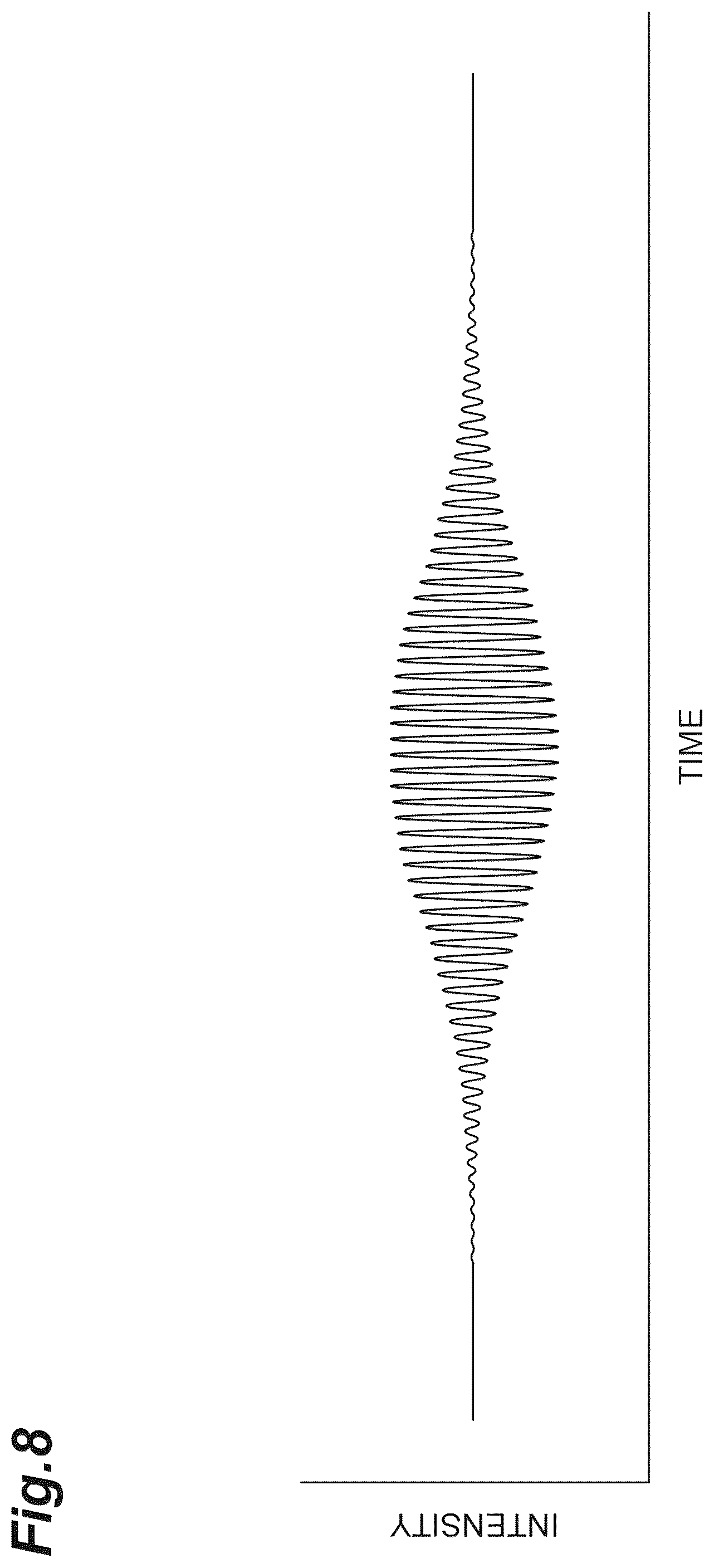 Patent US12098920 Figure 8 – Optical coherence tomography device