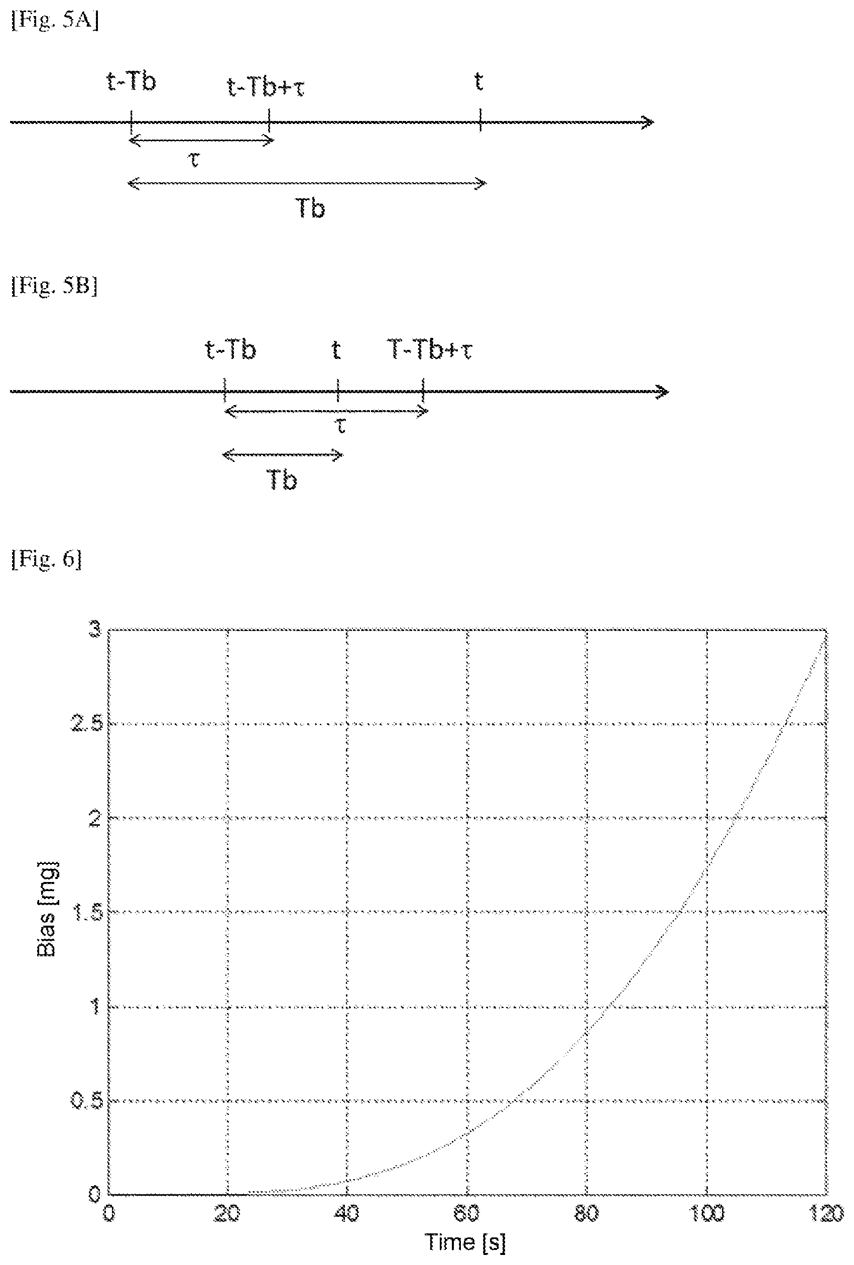 Patent US12098922 Figure 3 – Inertial reference unit and system with enhanced integrity and associated integrity-checking methods