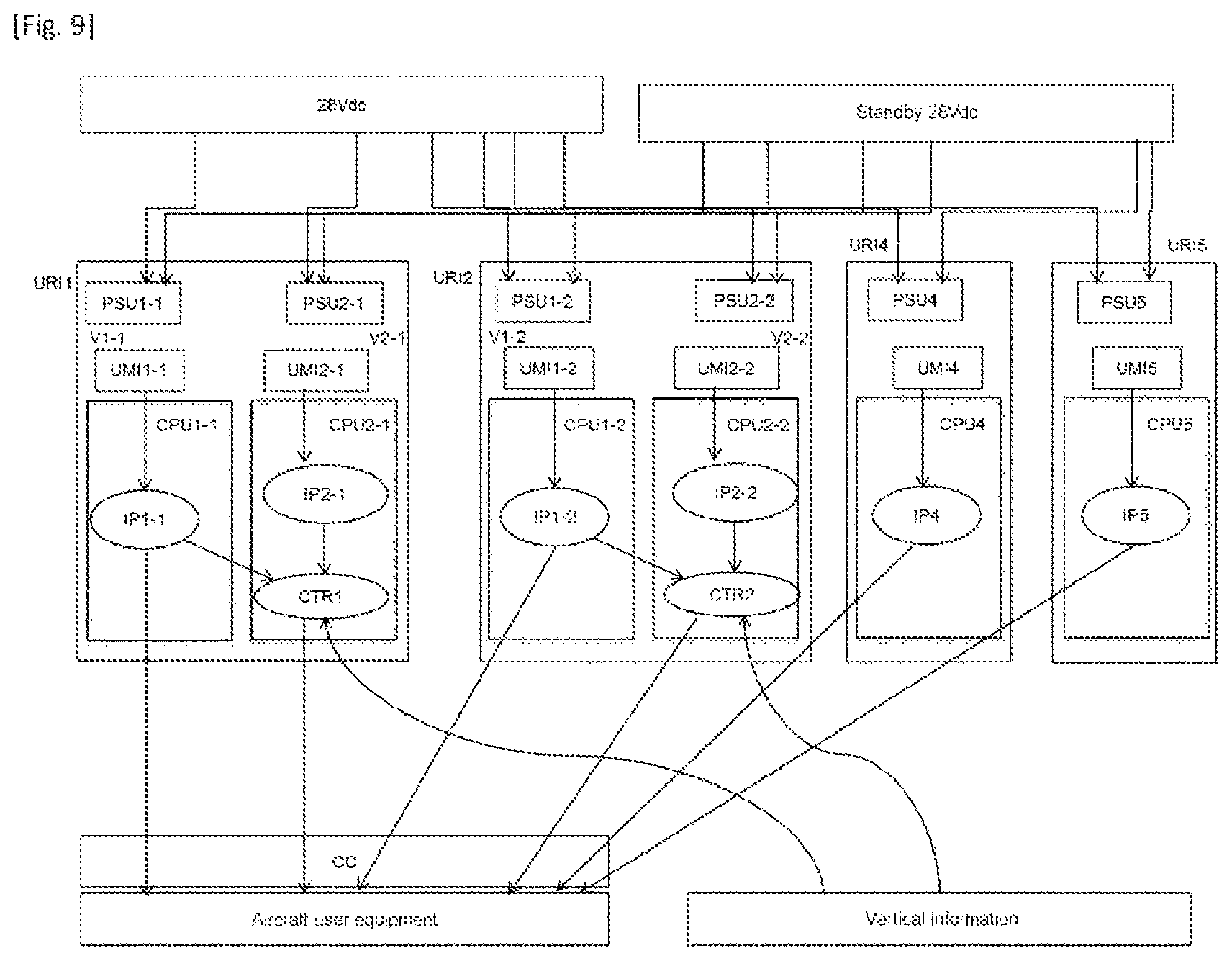 Patent US12098922 Figure 5 – Inertial reference unit and system with enhanced integrity and associated integrity-checking methods