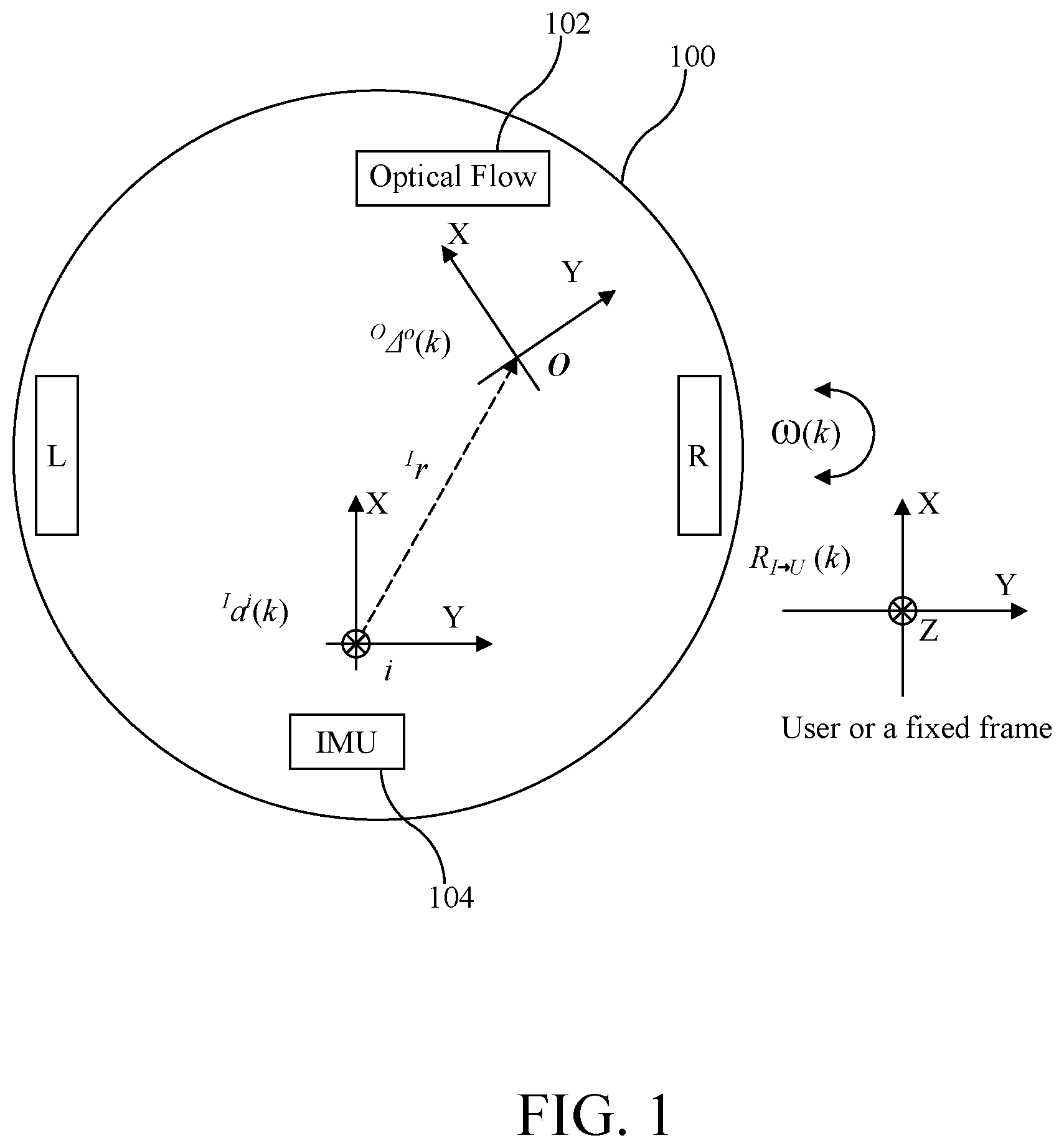 Patent US12098923 Figure 1 – Methods and apparatus for dynamic optical flow sensor calibration by IMU in planar robot systems