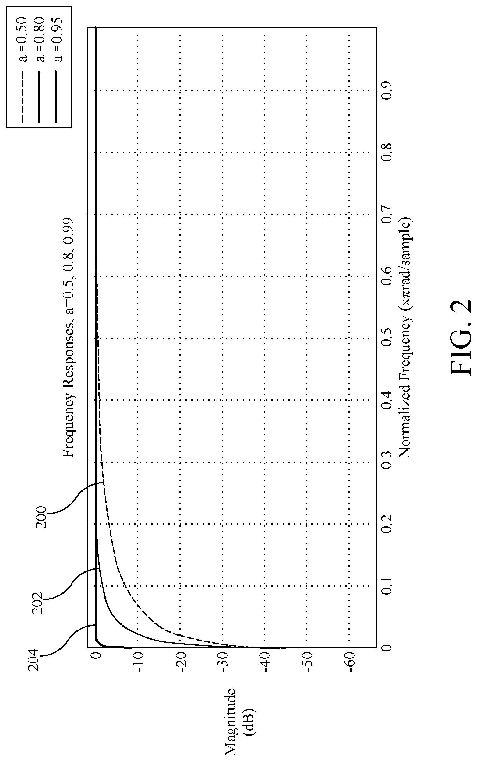 Patent US12098923 Figure 2 – Methods and apparatus for dynamic optical flow sensor calibration by IMU in planar robot systems