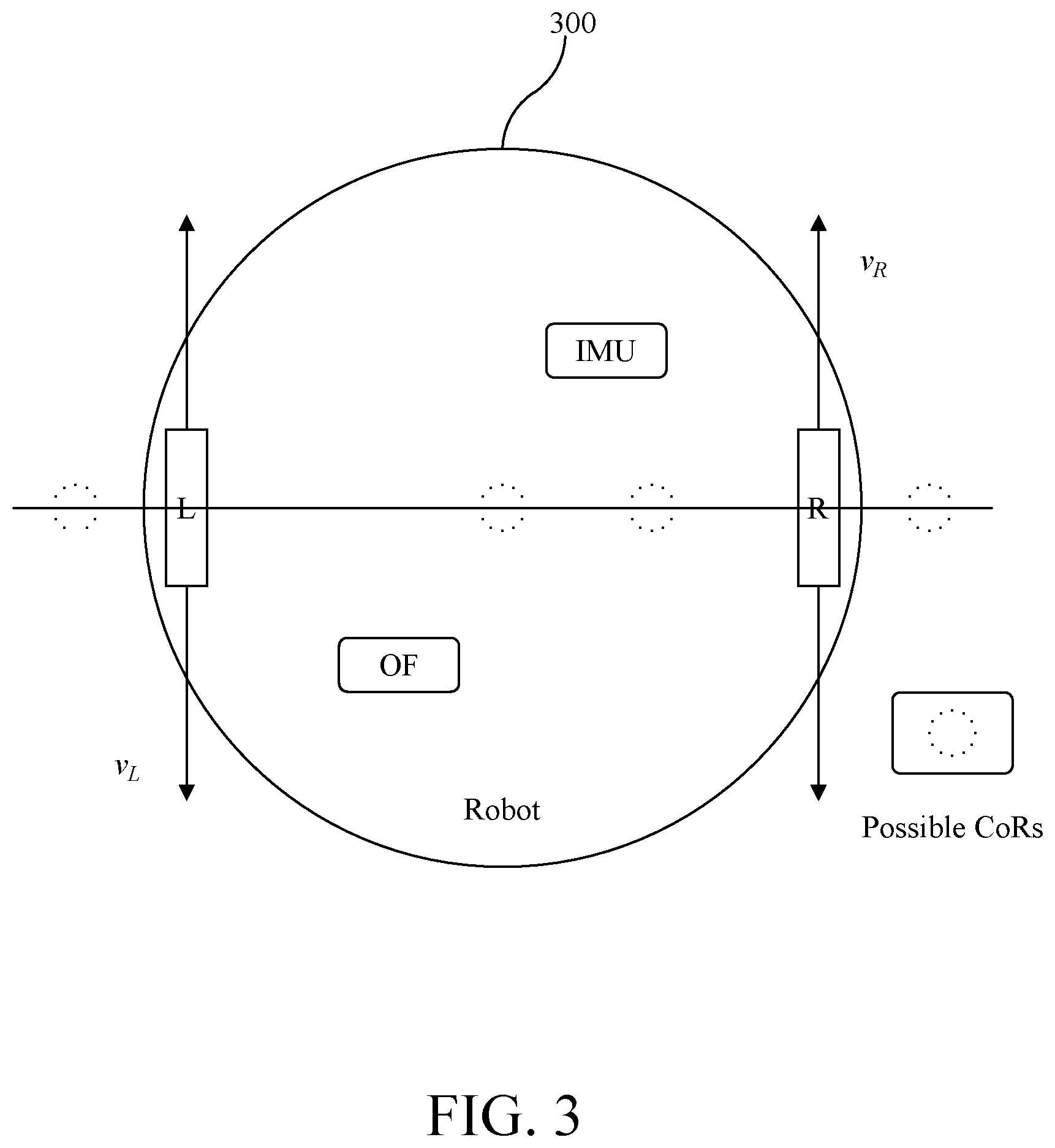 Patent US12098923 Figure 3 – Methods and apparatus for dynamic optical flow sensor calibration by IMU in planar robot systems
