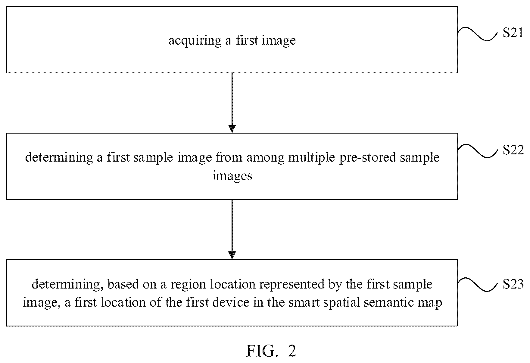 Patent US12098924 Figure 2 – Function control method, function control apparatus, and storage medium