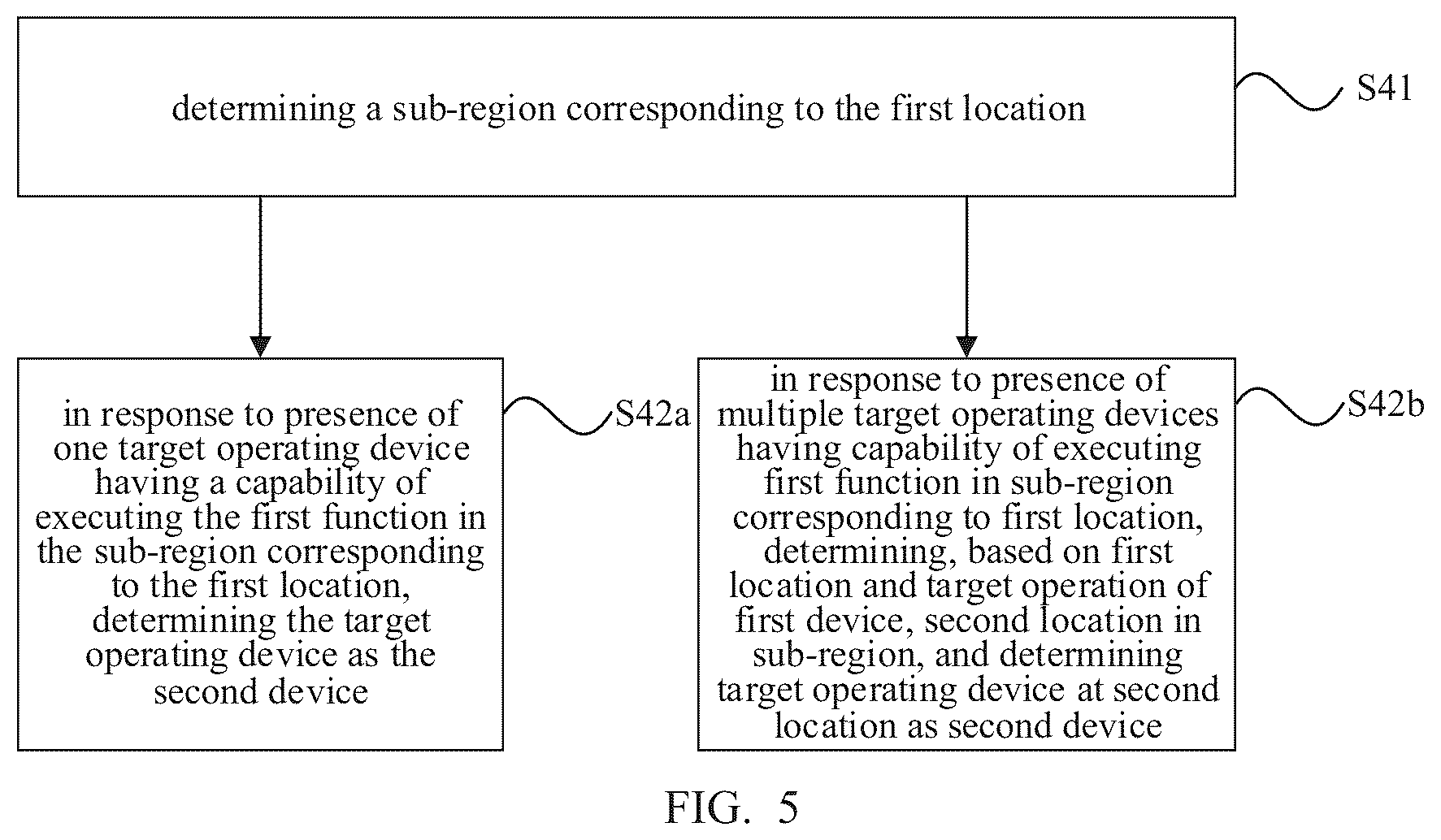 Patent US12098924 Figure 4 – Function control method, function control apparatus, and storage medium