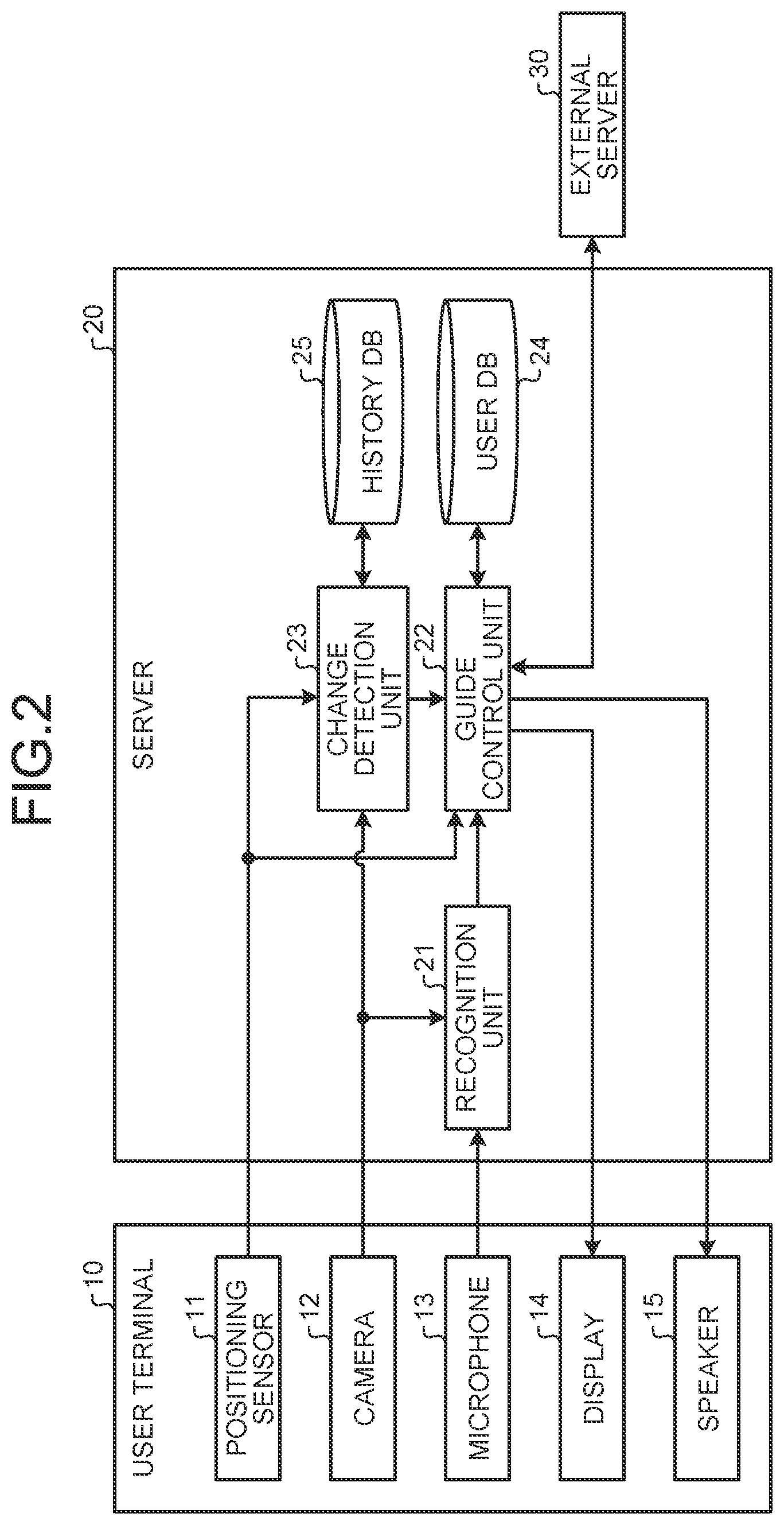 Patent US12098928 Figure 2 – Information processing device and information processing method