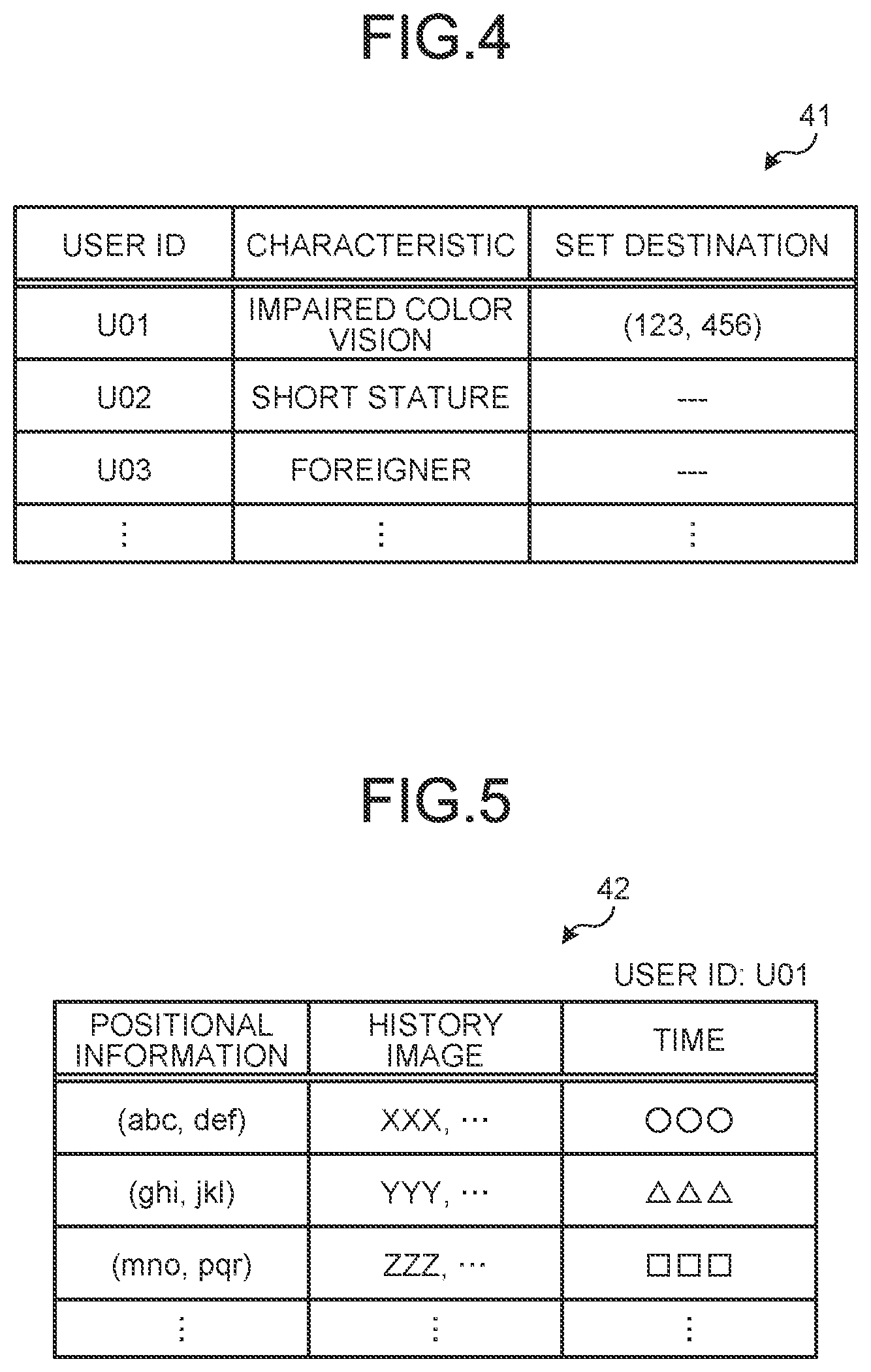 Patent US12098928 Figure 4 – Information processing device and information processing method