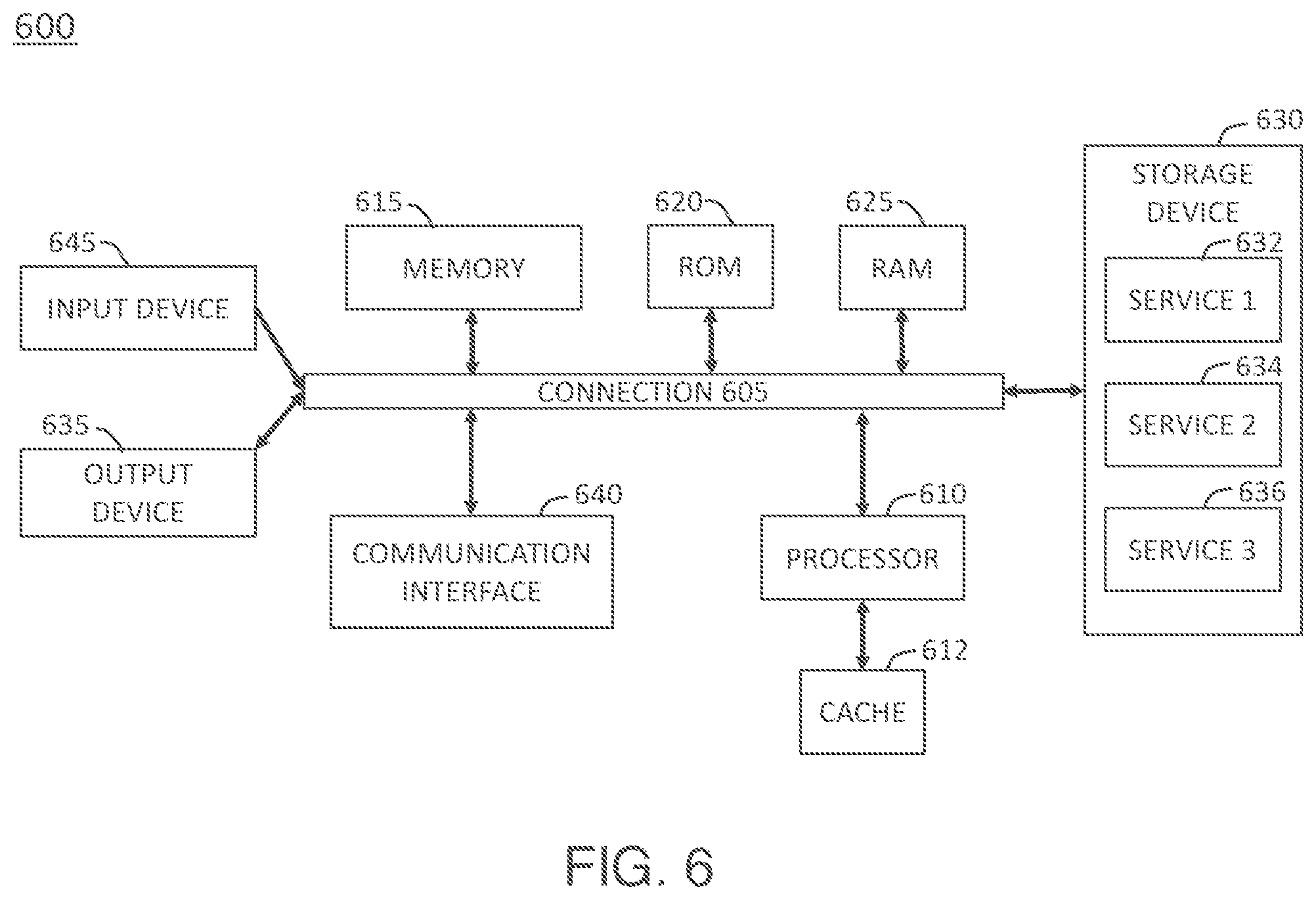 Patent US12098929 Figure 7 – Augmented reality for providing autonomous vehicle personnel with enhanced safety and efficiency
