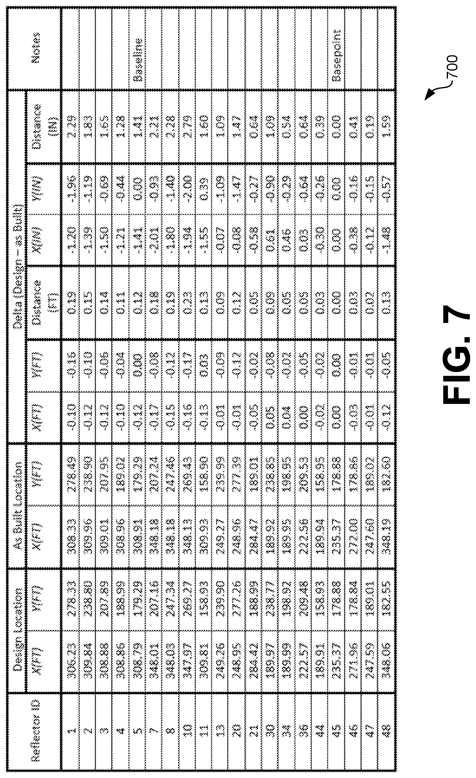 Patent US12098931 Figure 6 – Reflector-based surveying for automated guided vehicles