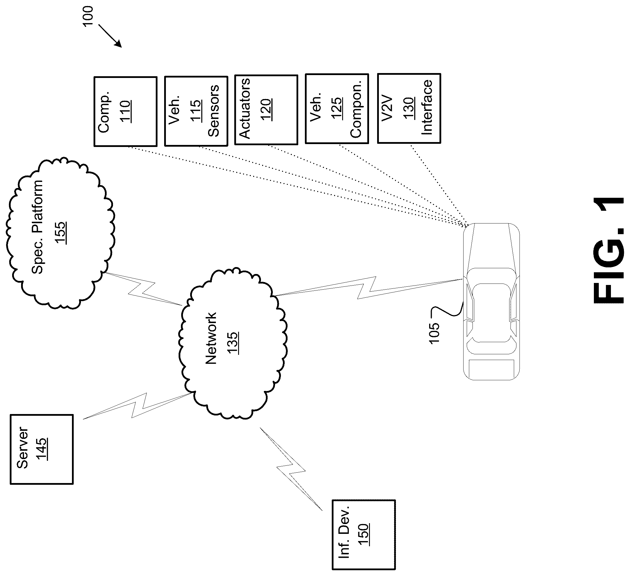 Patent US12098932 Figure 1 – Edge enhanced incremental learning for autonomous driving vehicles