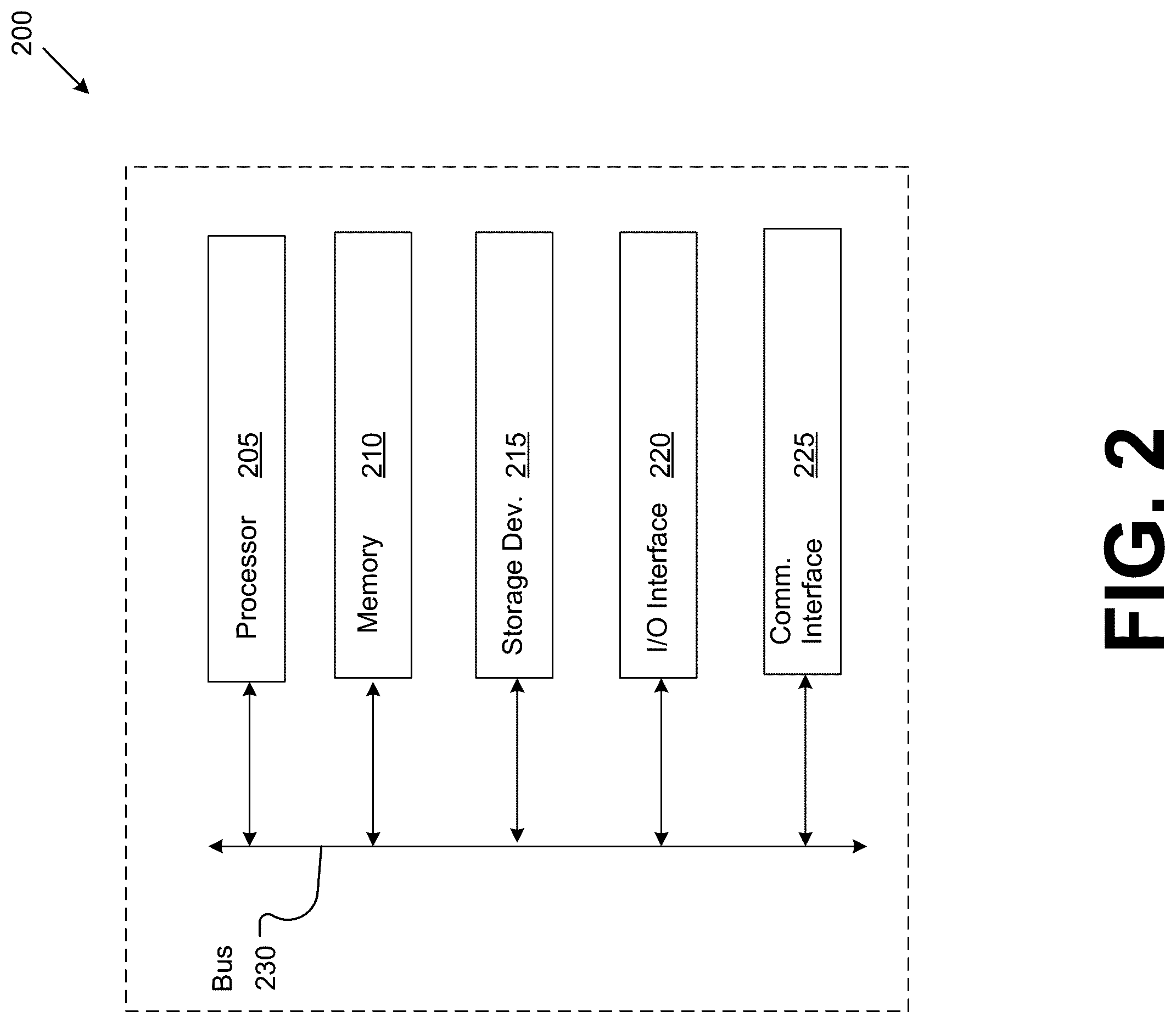 Patent US12098932 Figure 2 – Edge enhanced incremental learning for autonomous driving vehicles