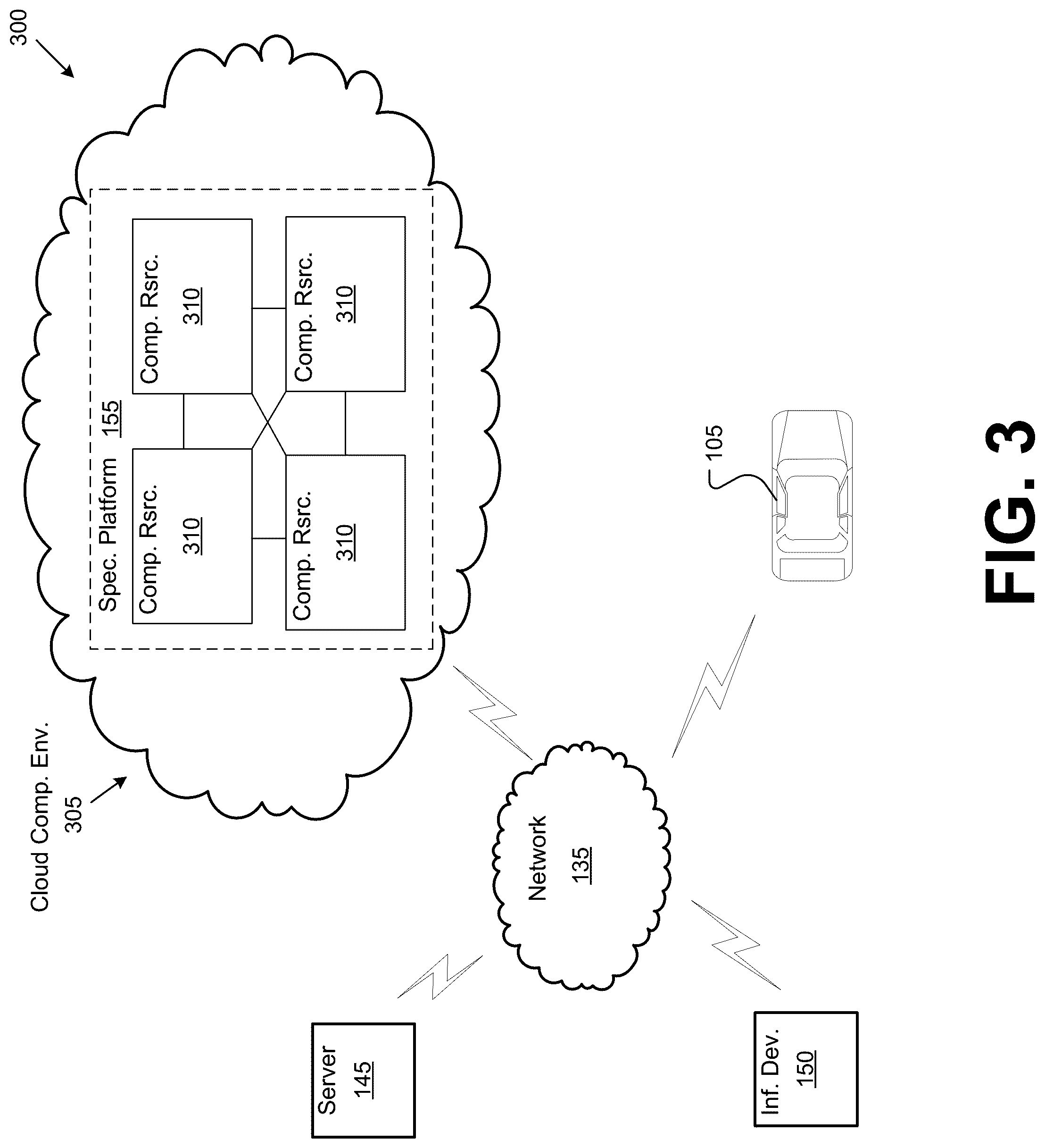 Patent US12098932 Figure 3 – Edge enhanced incremental learning for autonomous driving vehicles