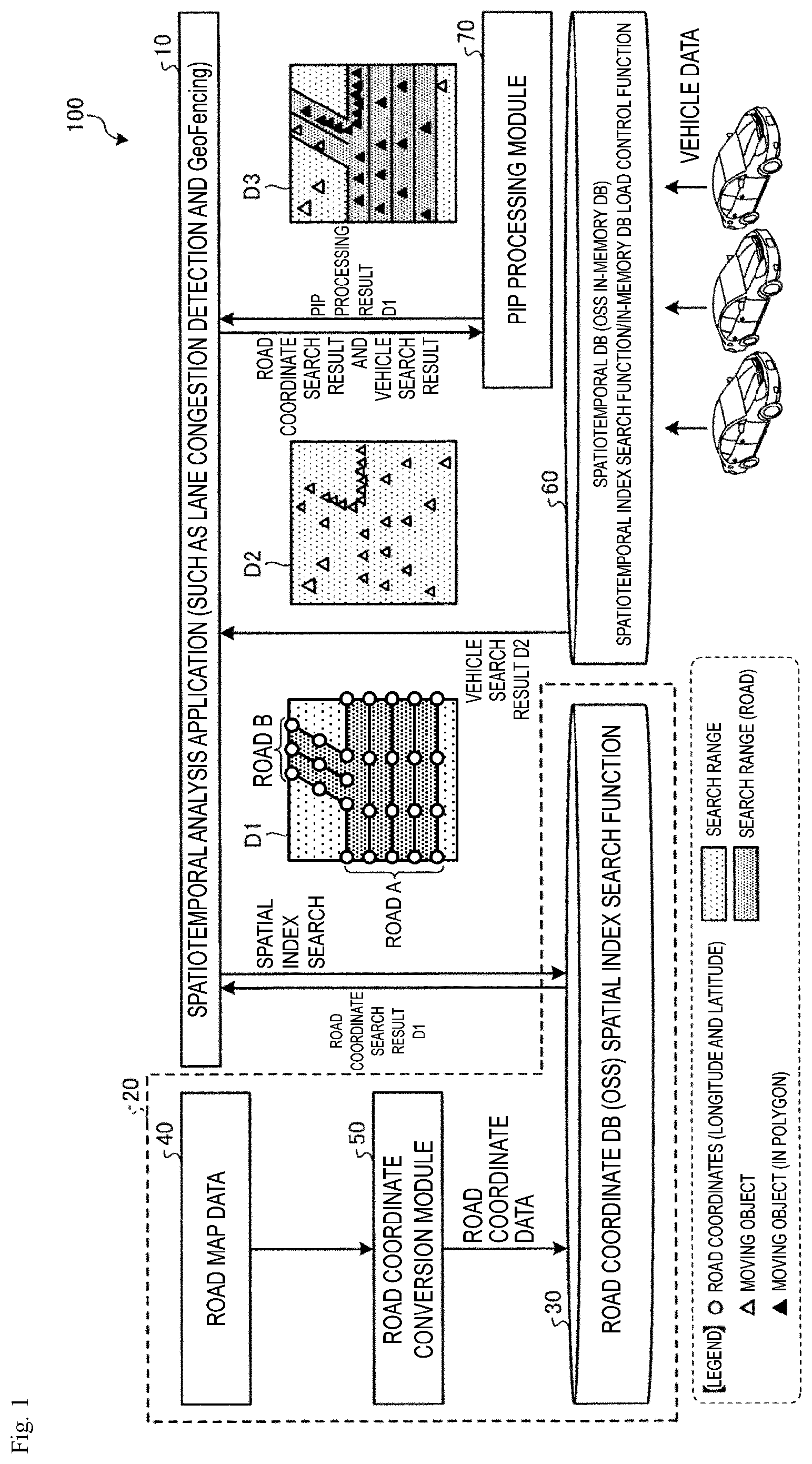 Patent US12098933 Figure 1 – Generation device, generation method, and generation program
