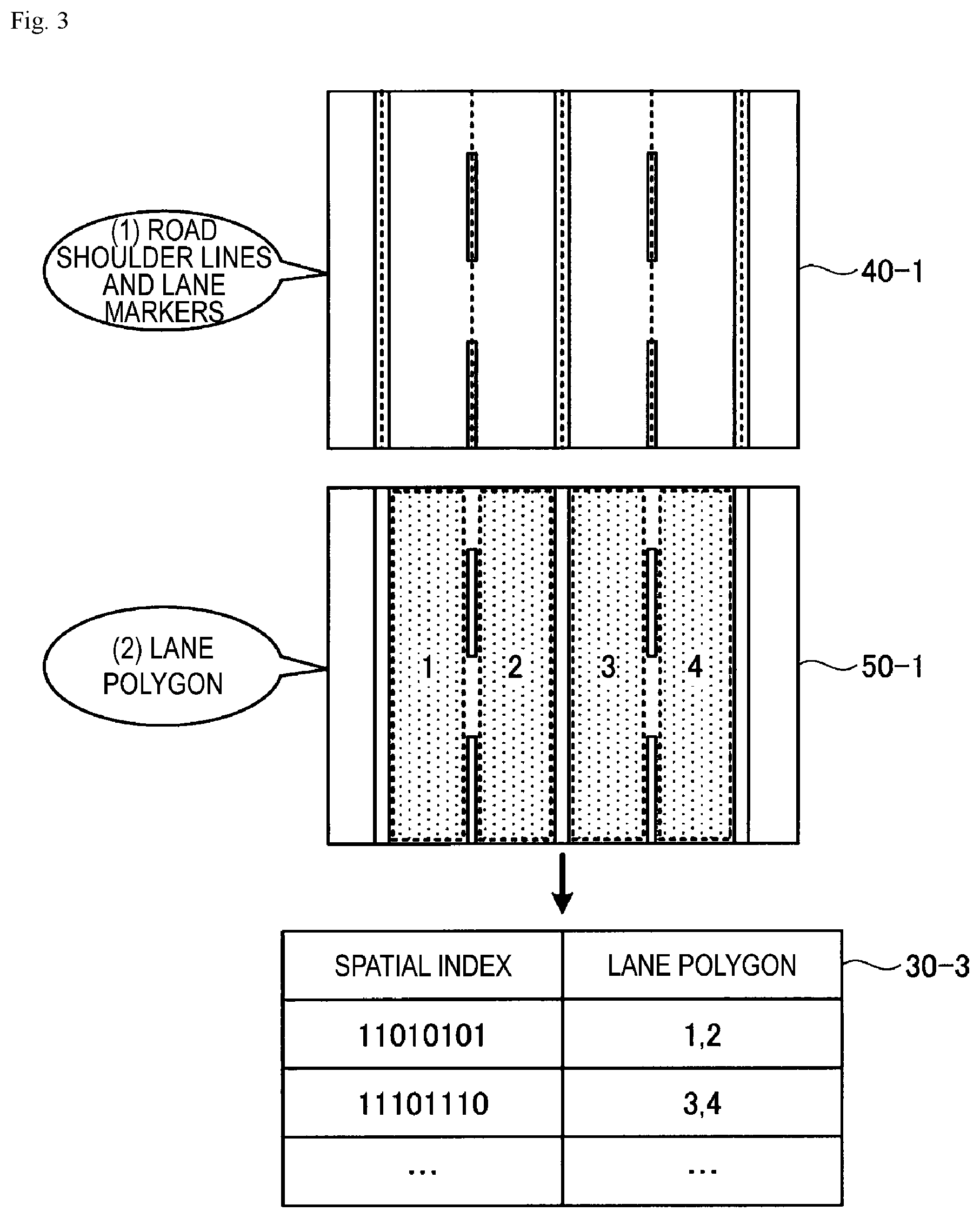 Patent US12098933 Figure 3 – Generation device, generation method, and generation program
